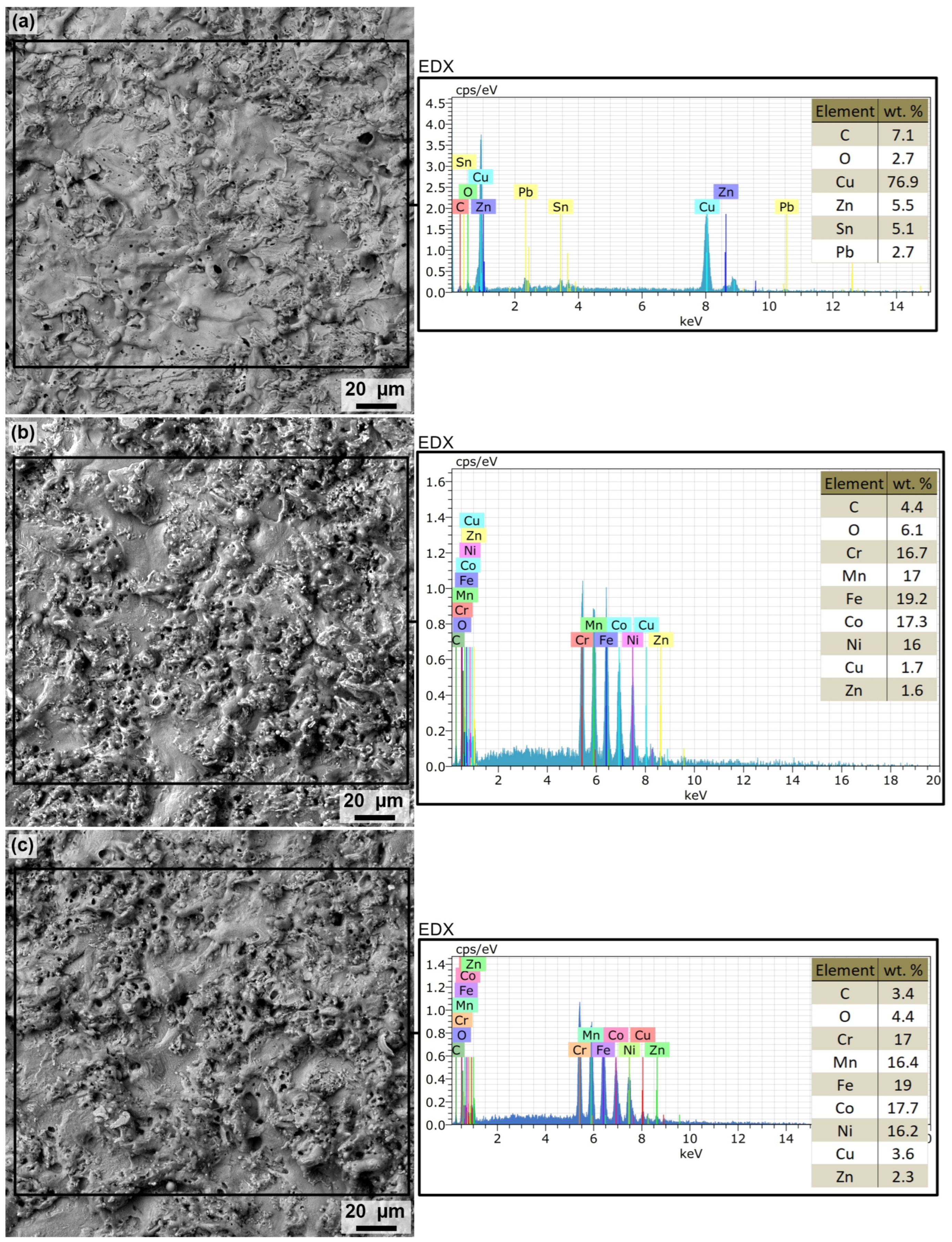 Processes 12 02448 g006