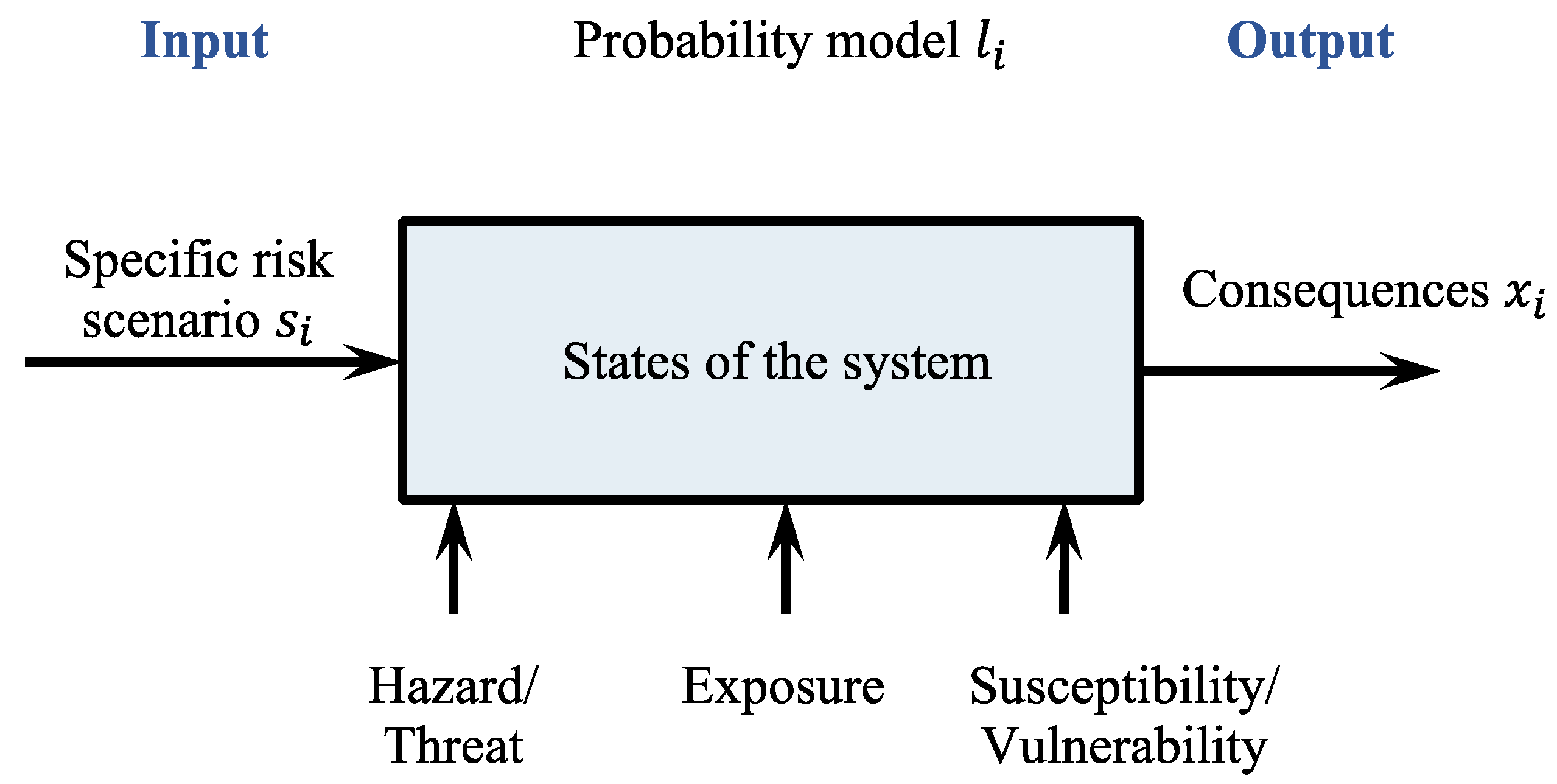 Processes 12 02449 g003