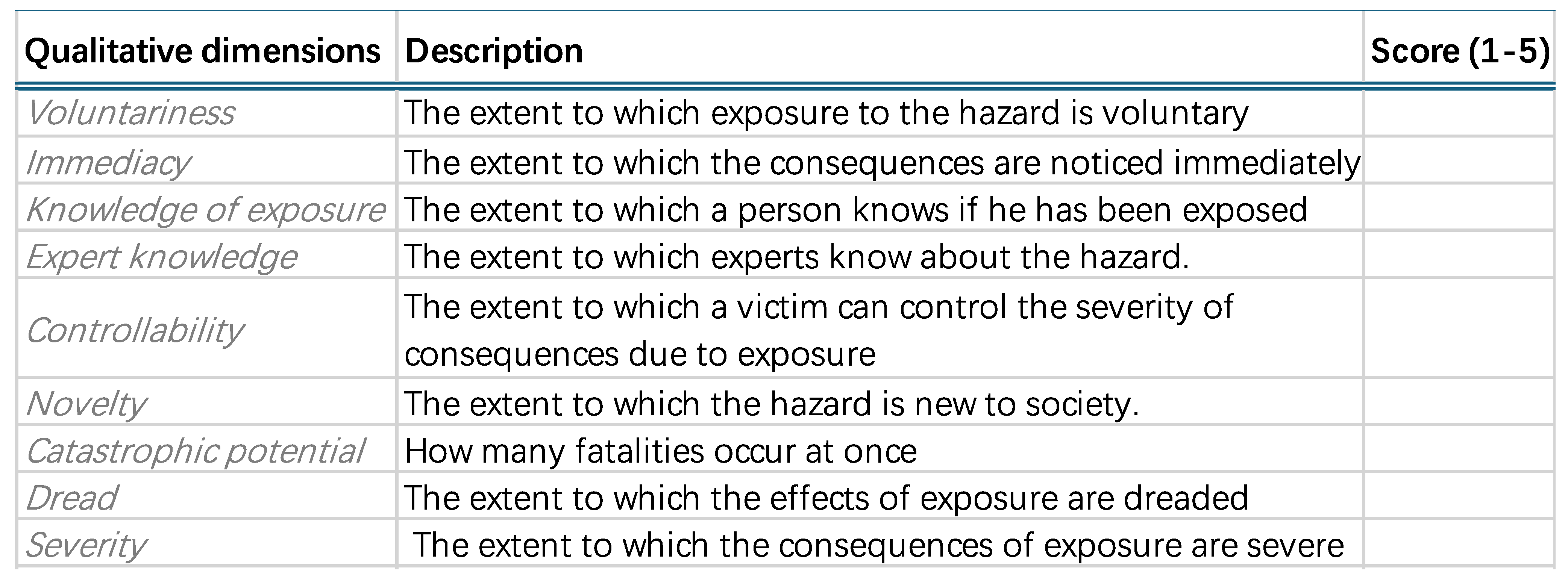 Processes 12 02449 g006