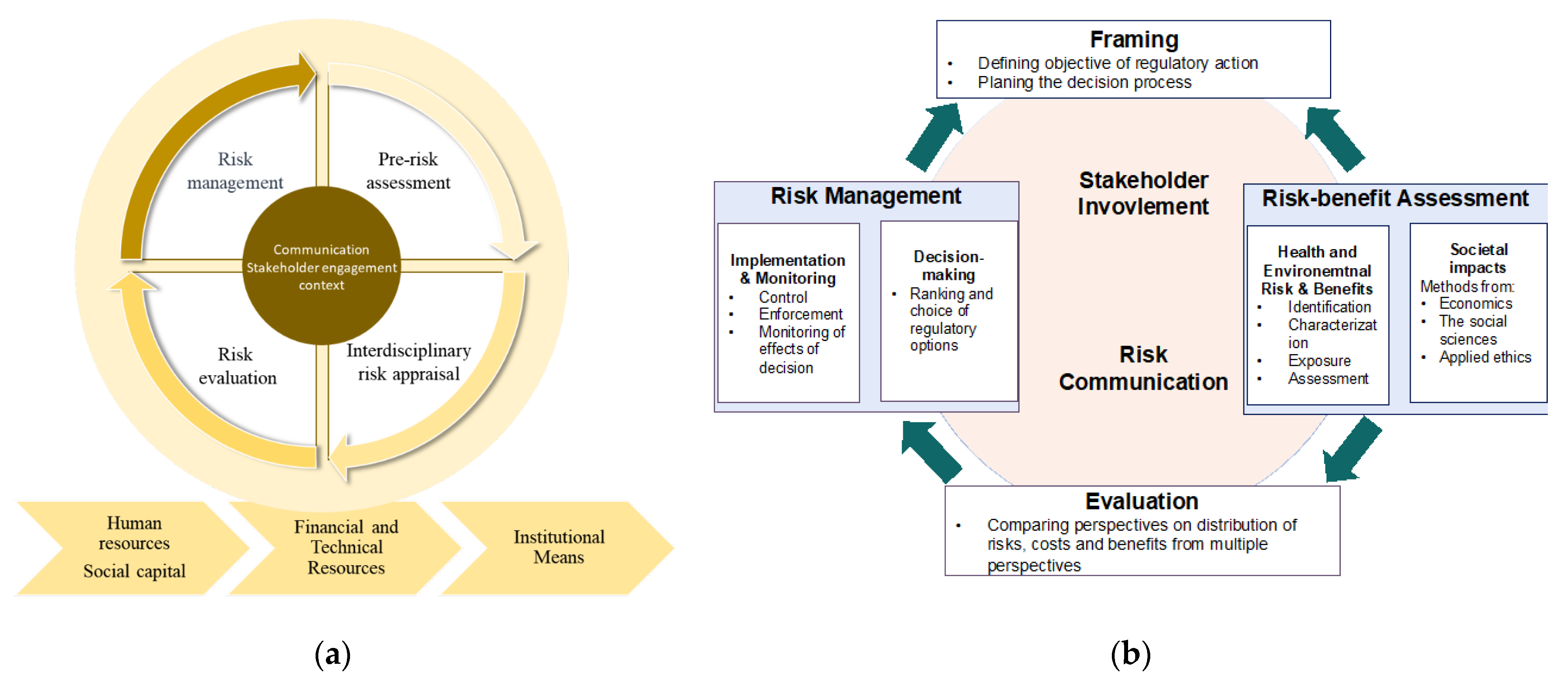 Processes 12 02449 g009