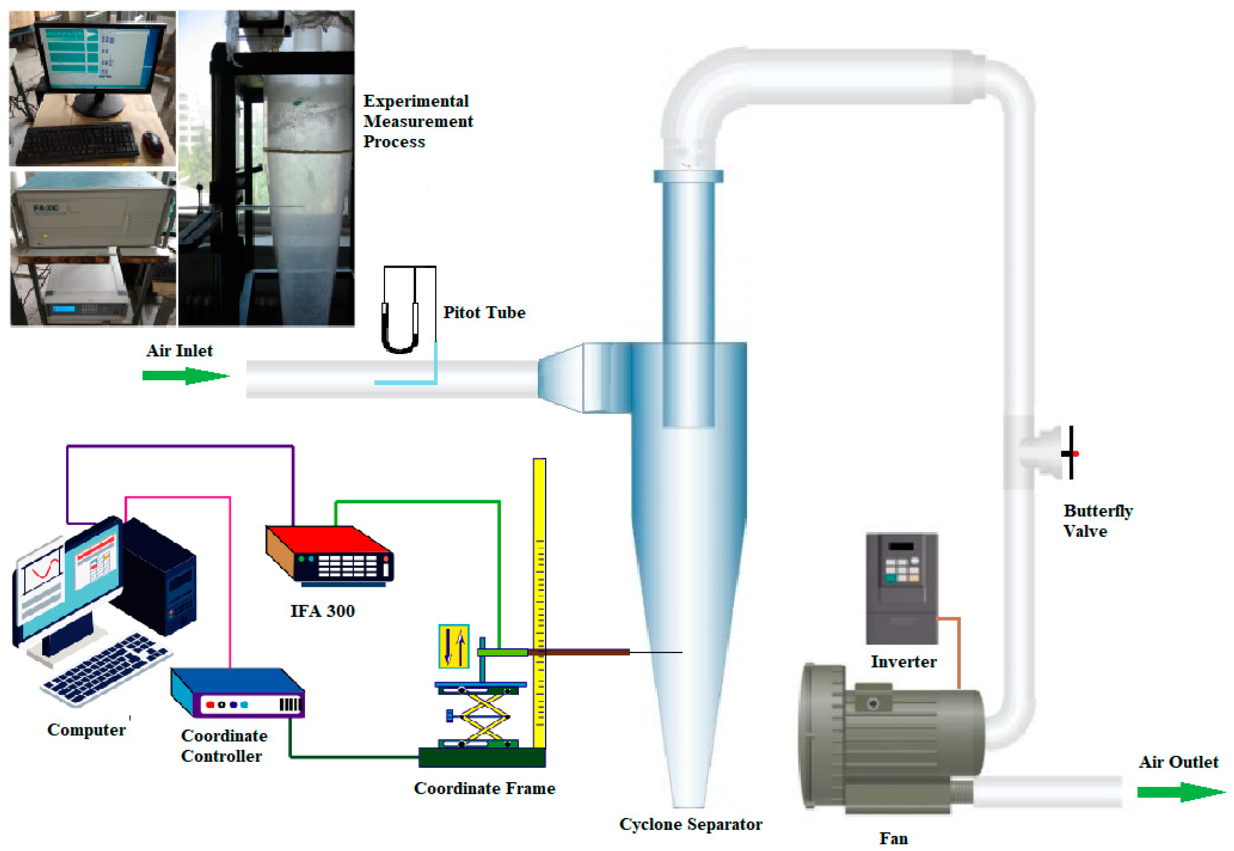 Processes 12 02455 g001