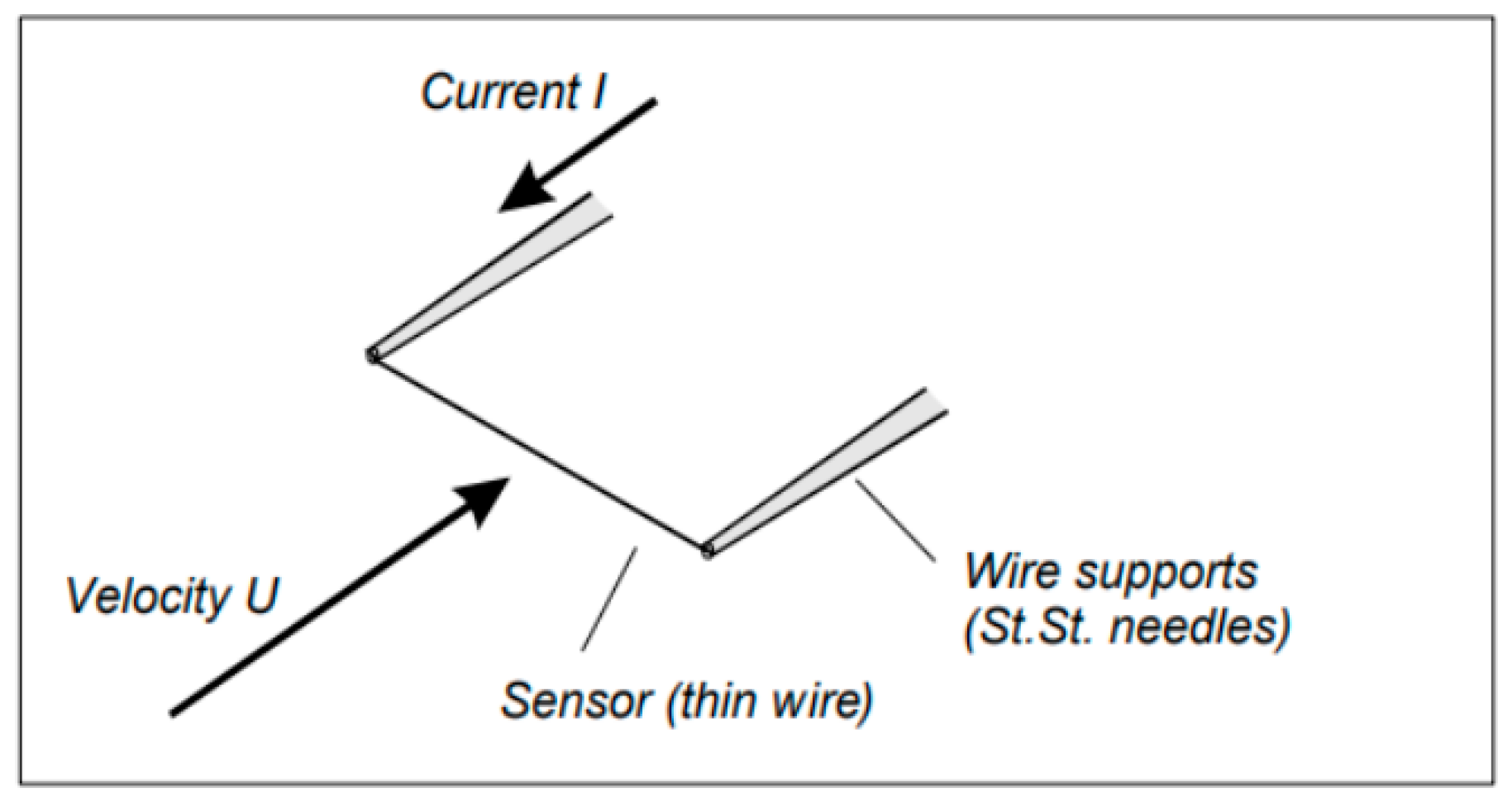 Processes 12 02455 g003