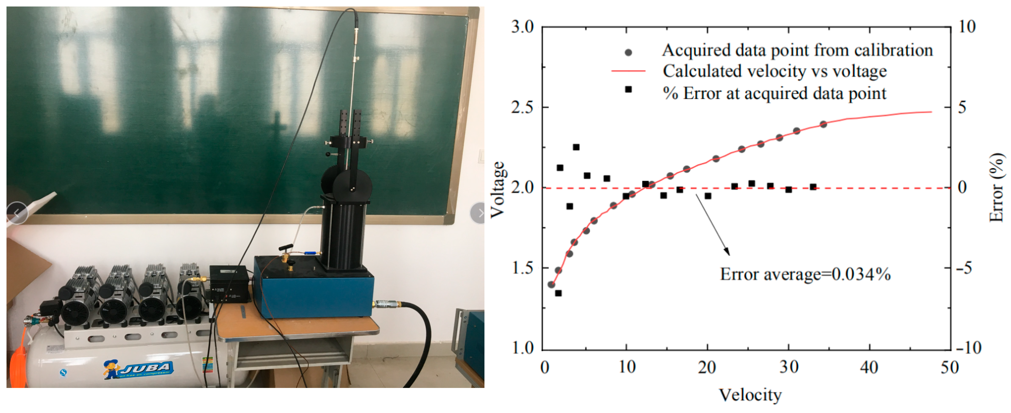 Processes 12 02455 g004