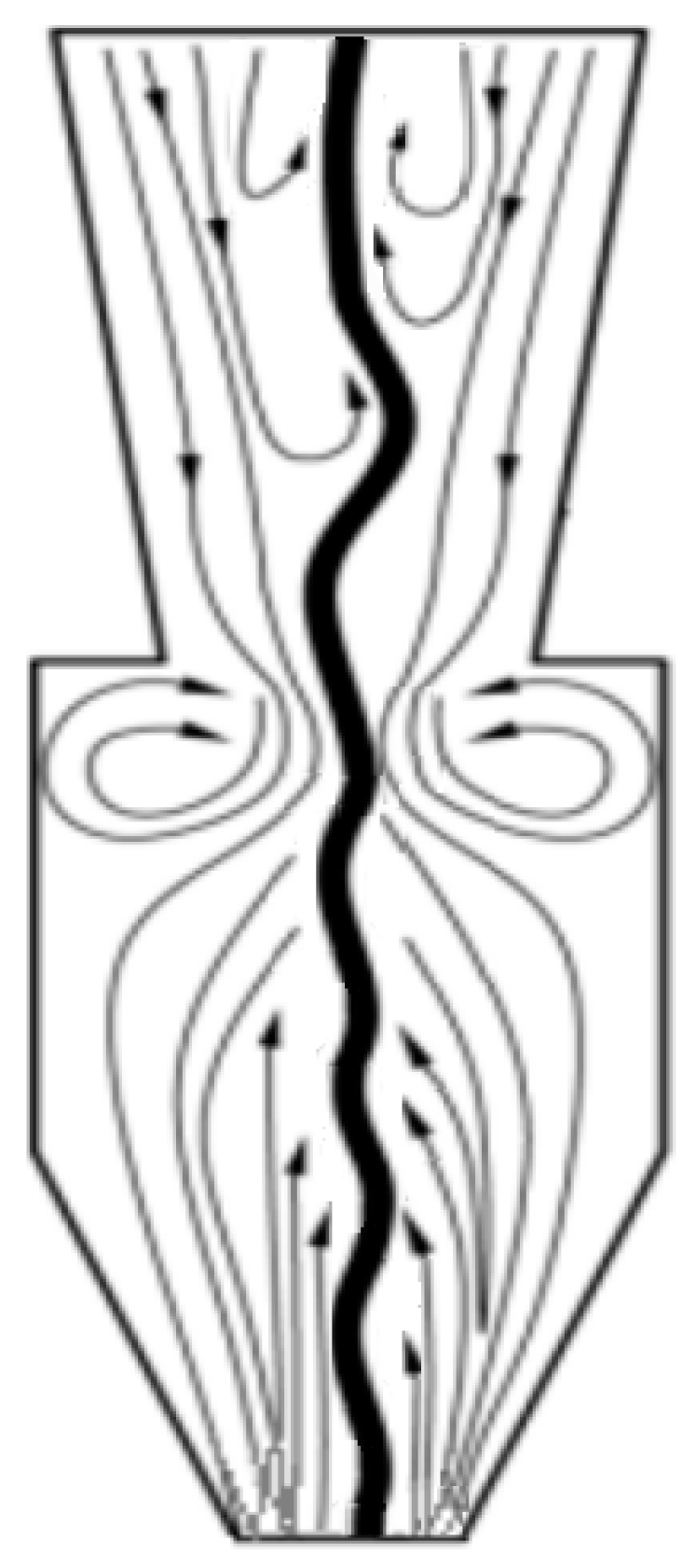 Processes 12 02455 g012