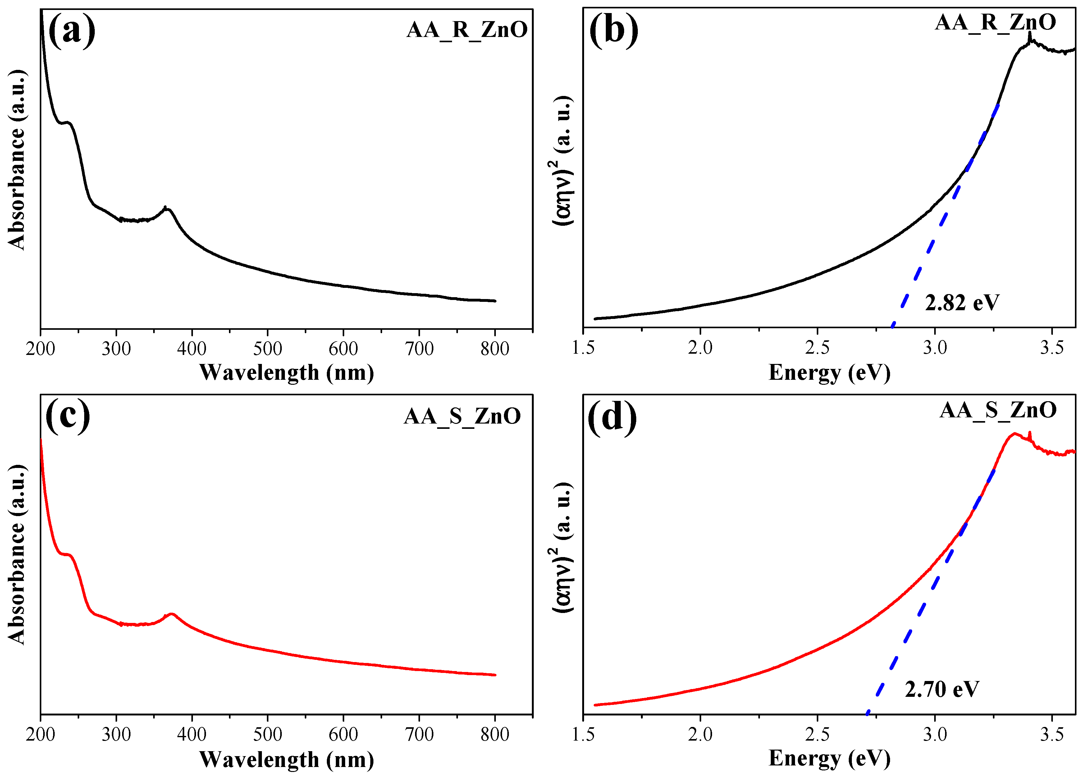 Processes 12 02456 g003