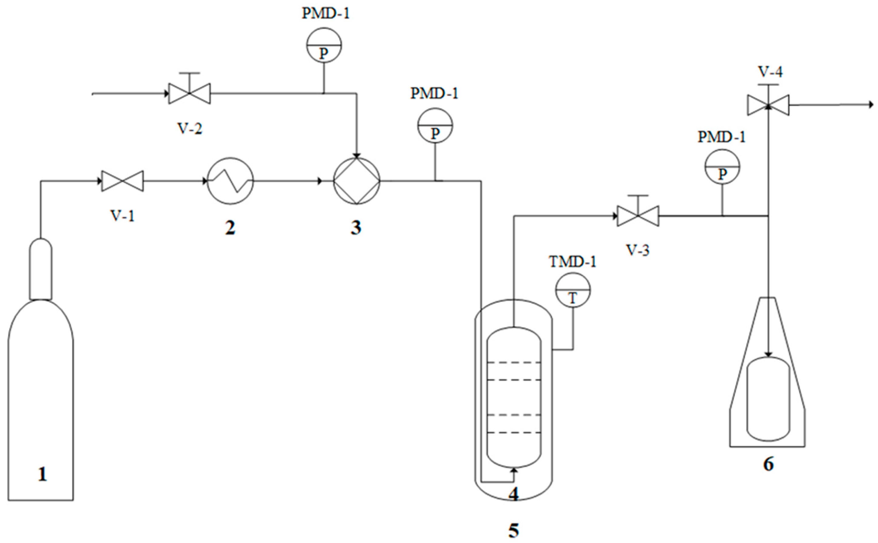Processes 12 02457 g002