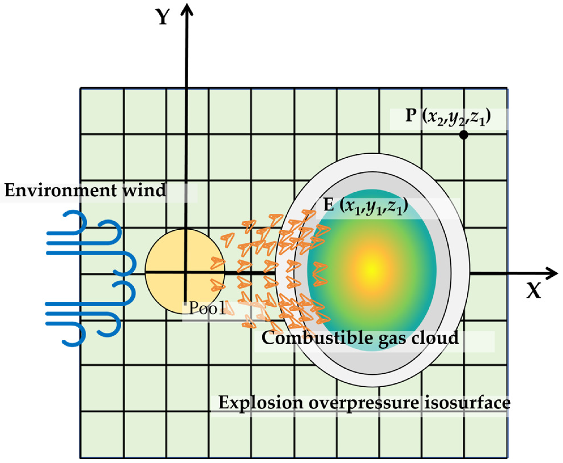 Processes 12 02459 g001