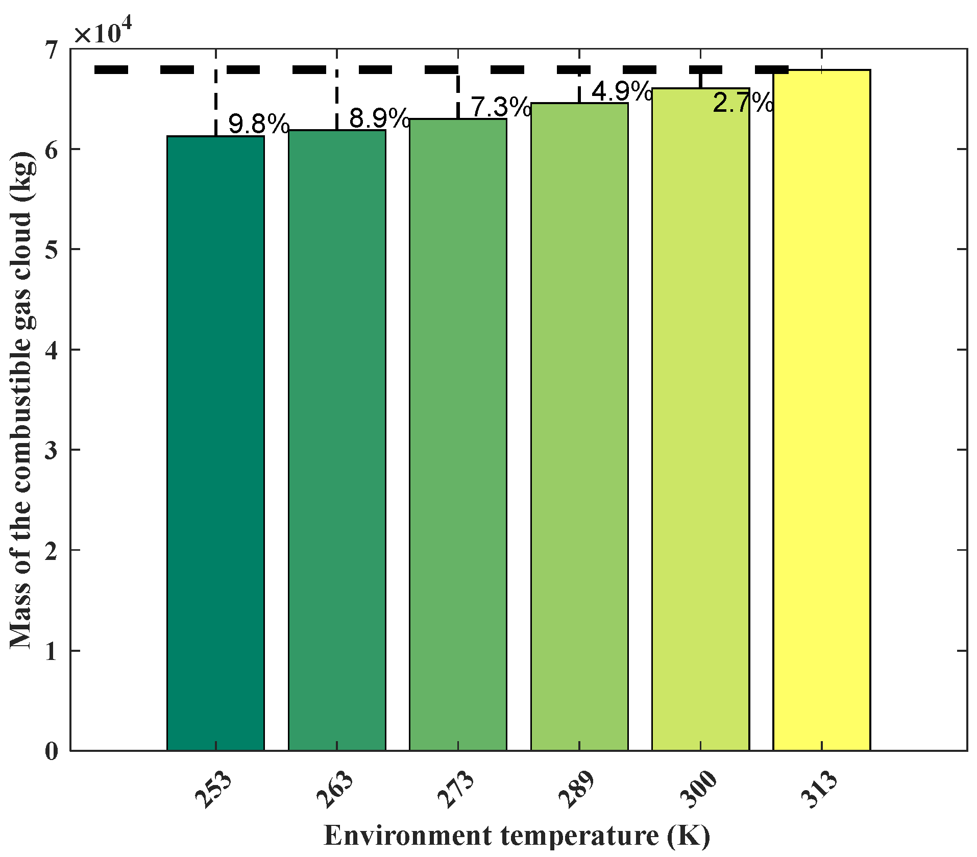 Processes 12 02459 g012