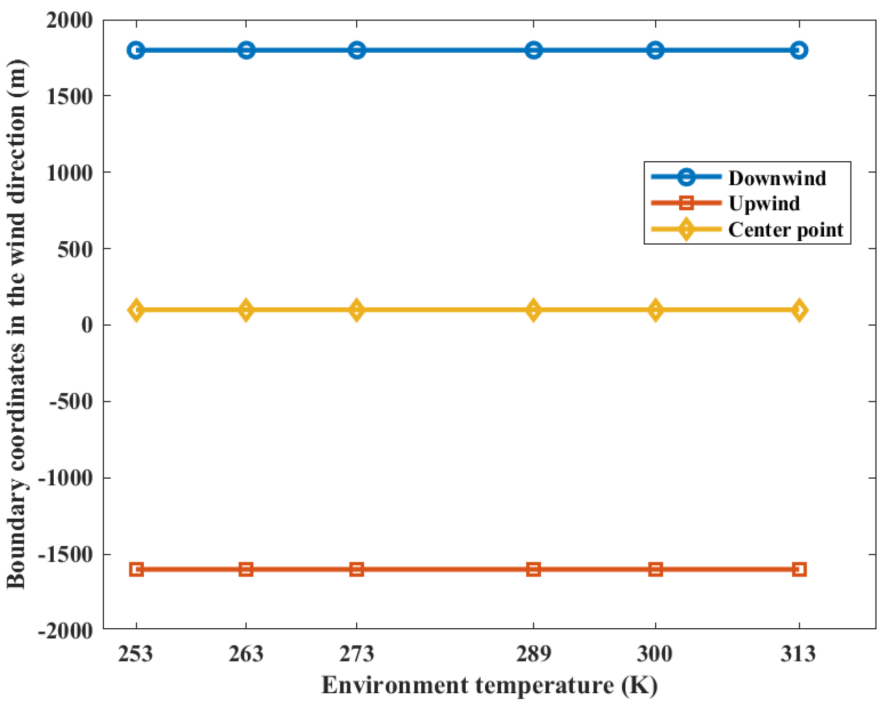 Processes 12 02459 g014