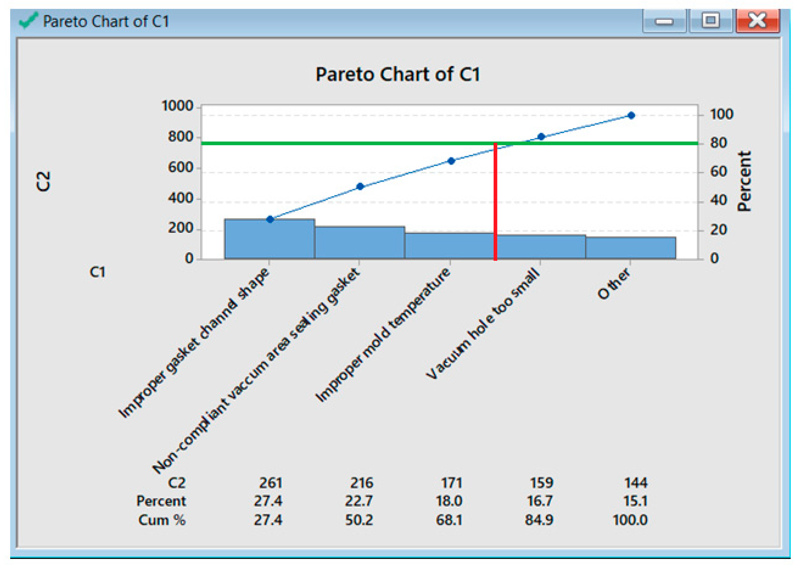 Processes 12 02460 g006