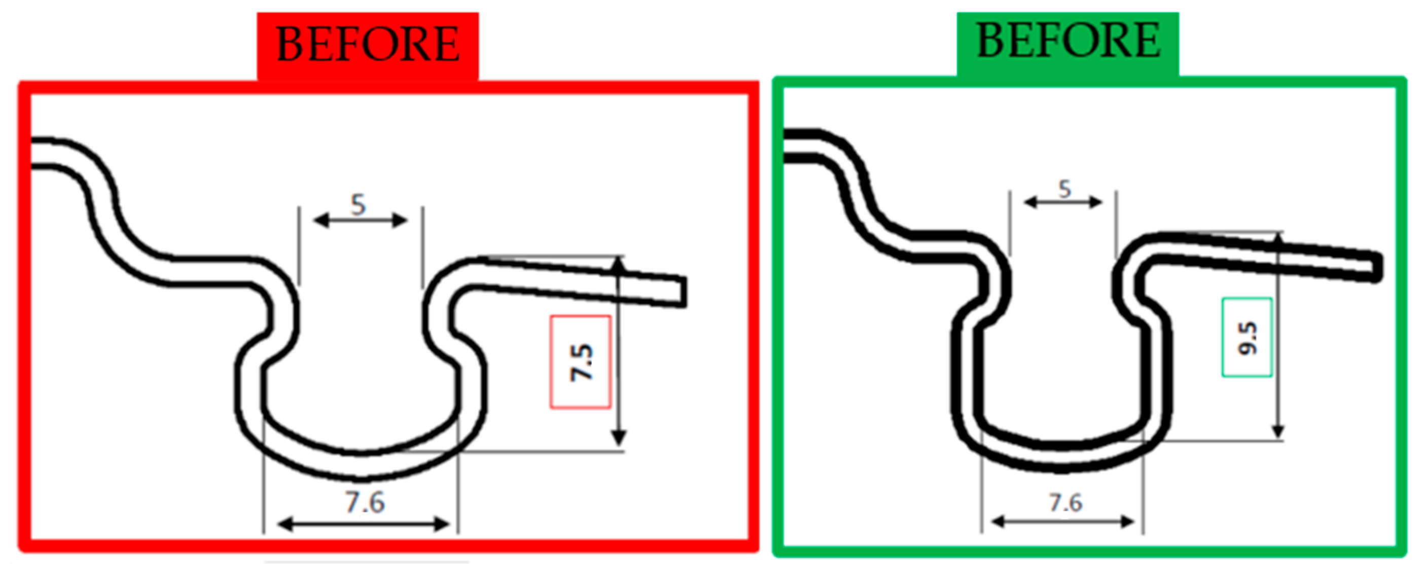 Processes 12 02460 g014