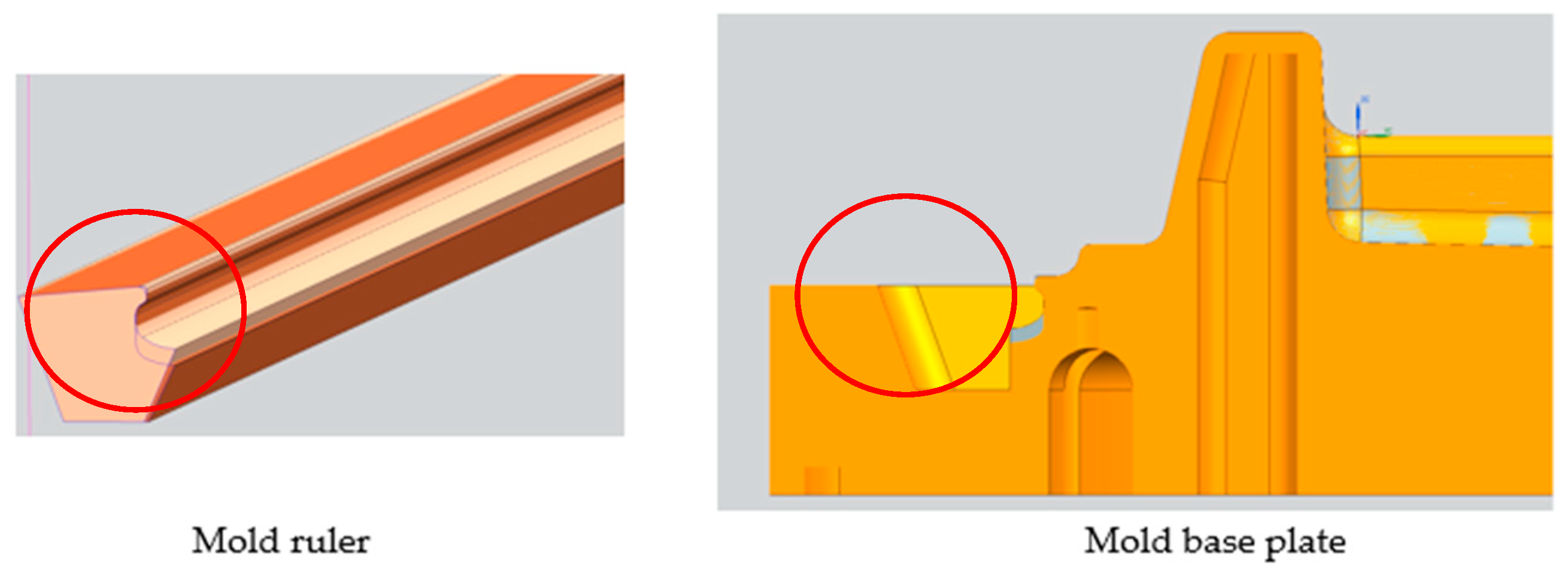 Processes 12 02460 g015