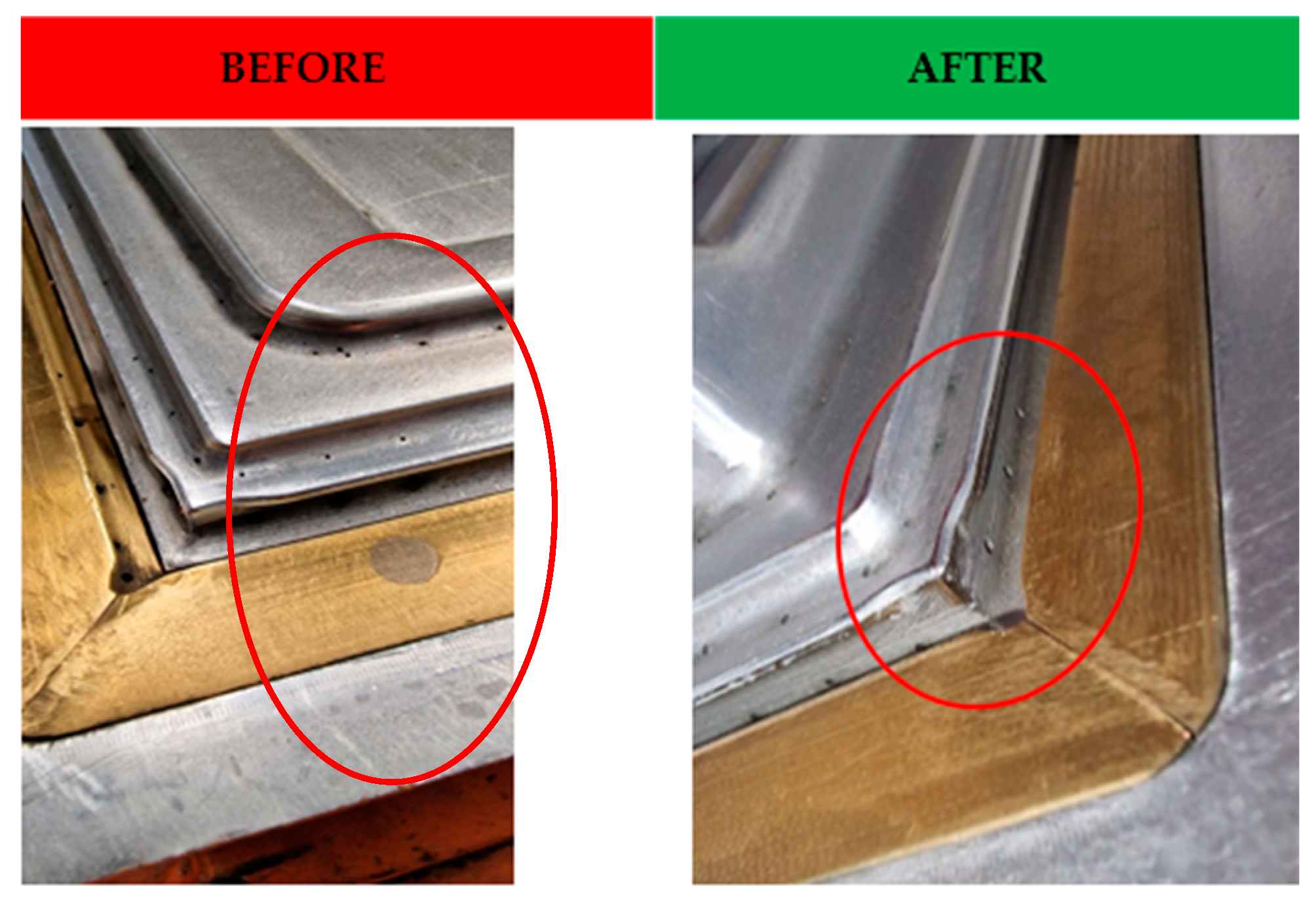 Processes 12 02460 g016