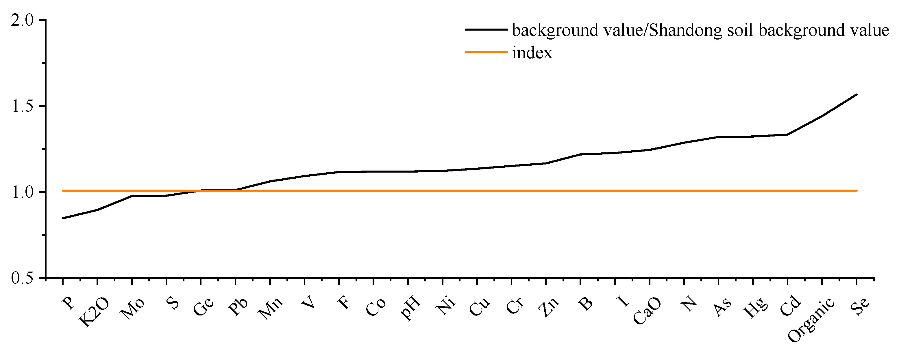 Processes 12 02461 g003