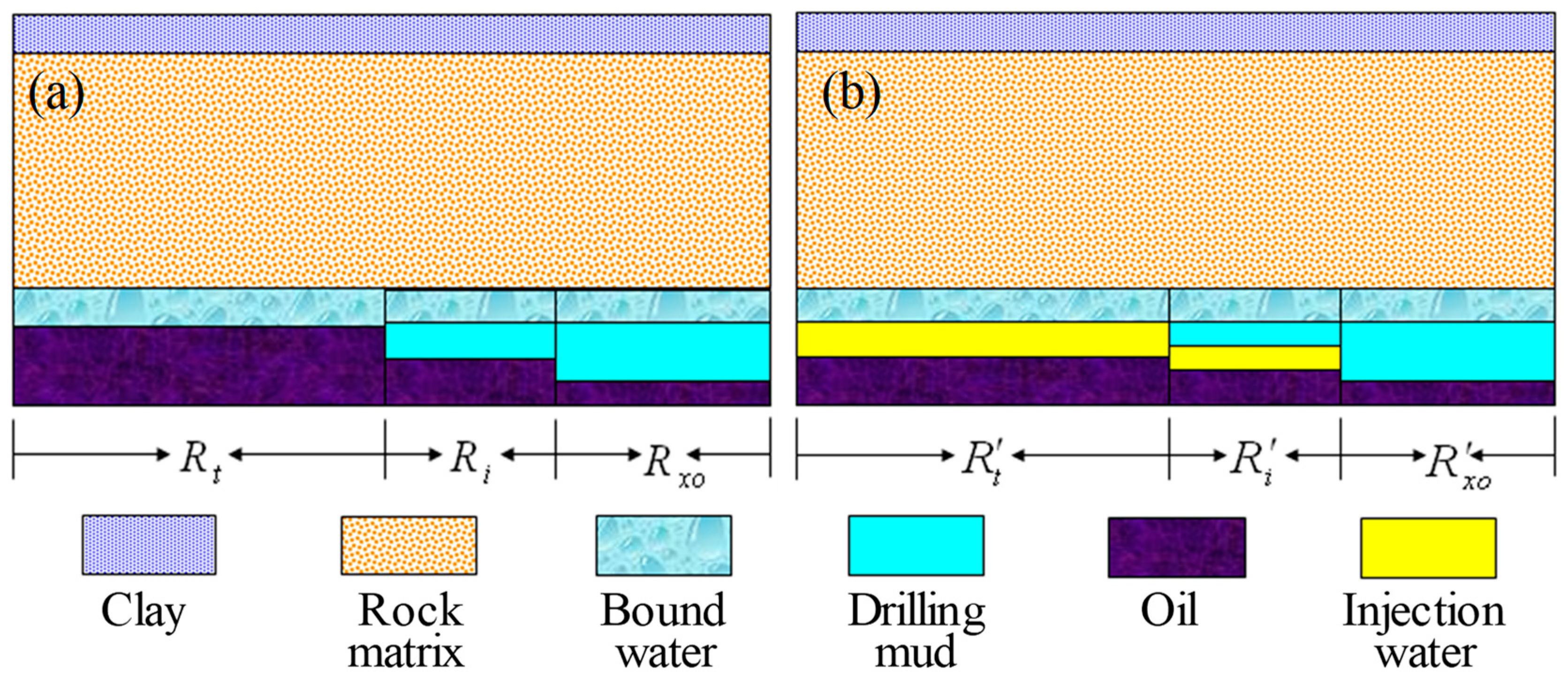 Processes 12 02467 g003 Processes 12 02467 g003