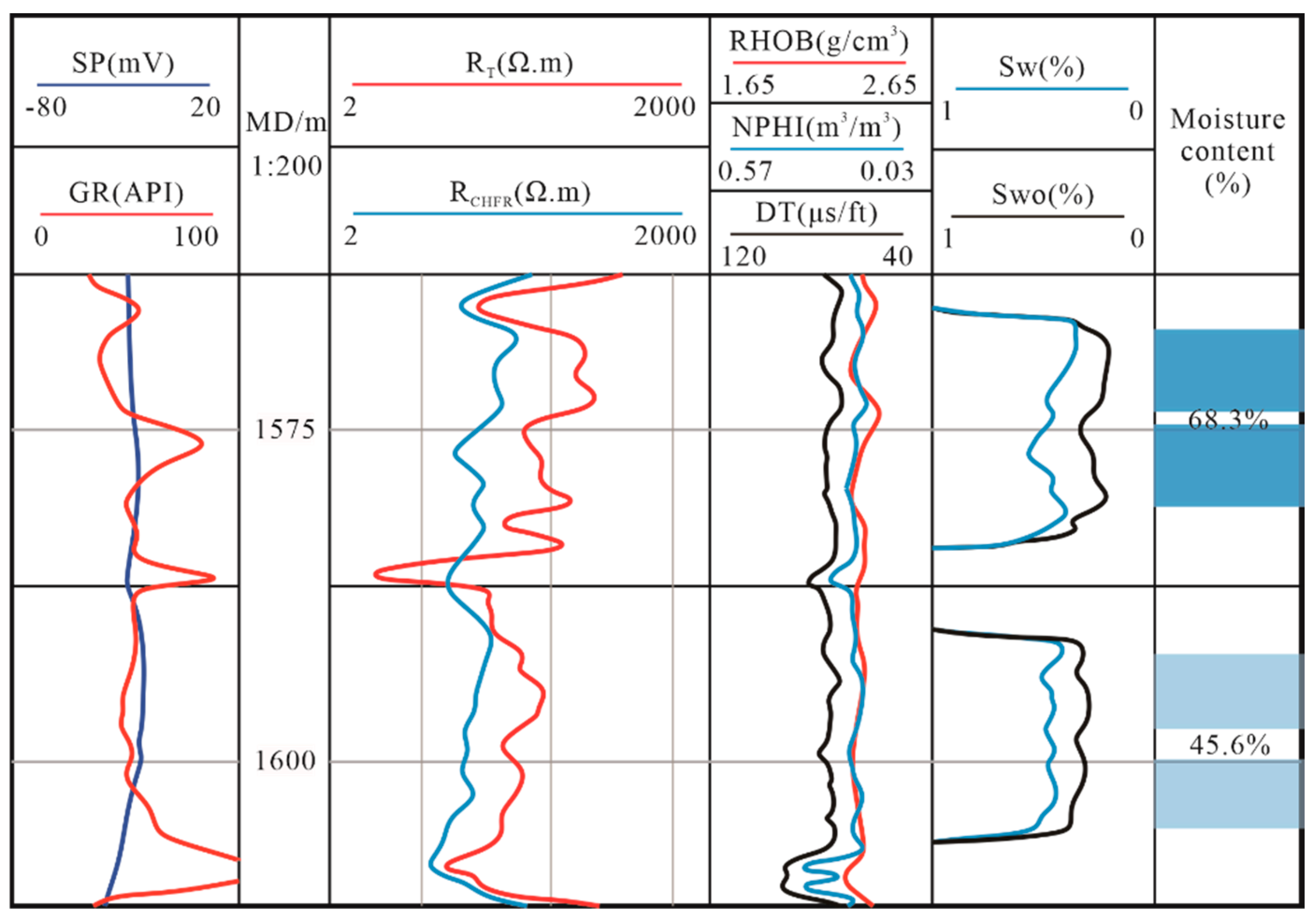 Processes 12 02467 g004 Processes 12 02467 g004