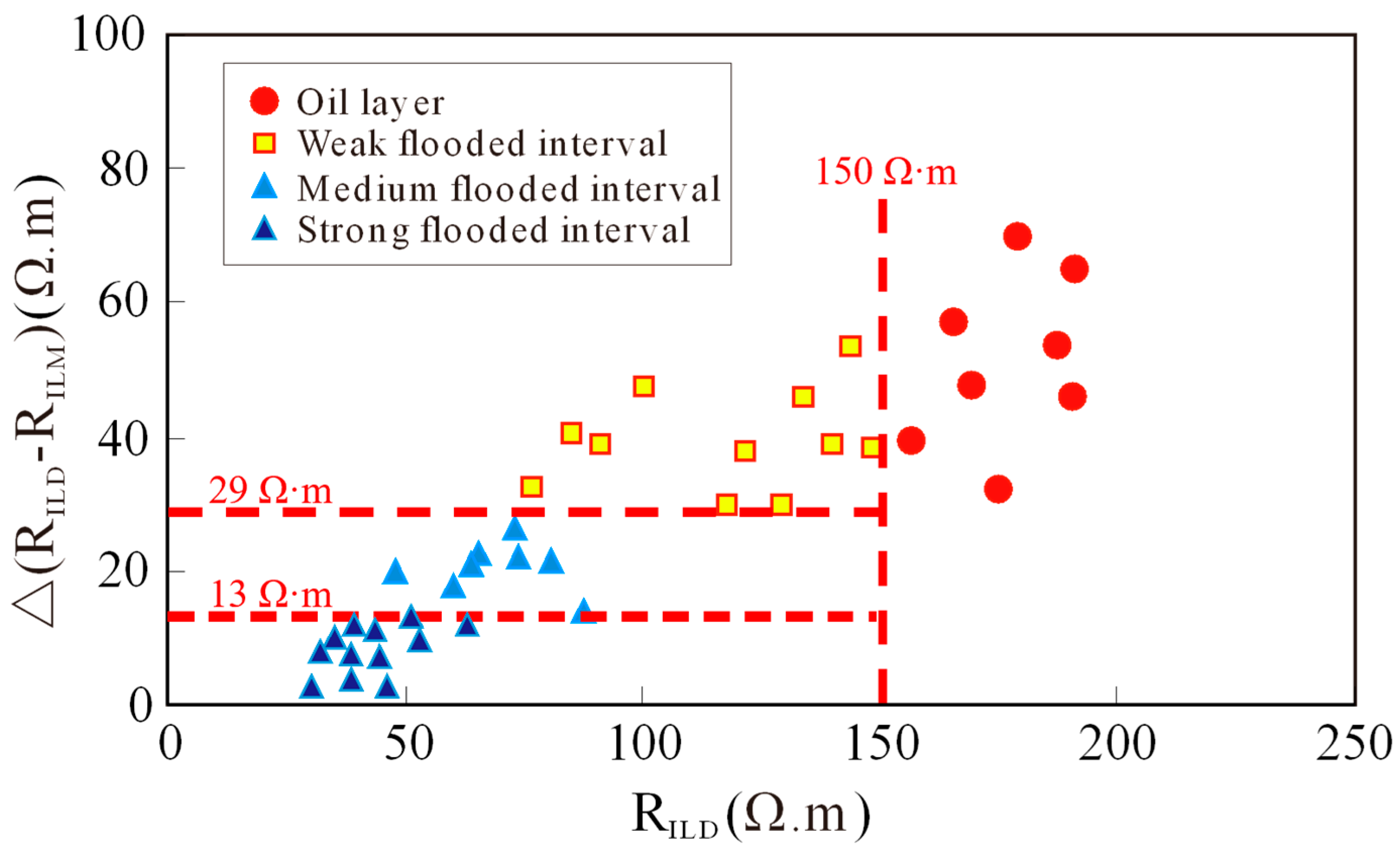 Processes 12 02467 g005 Processes 12 02467 g005