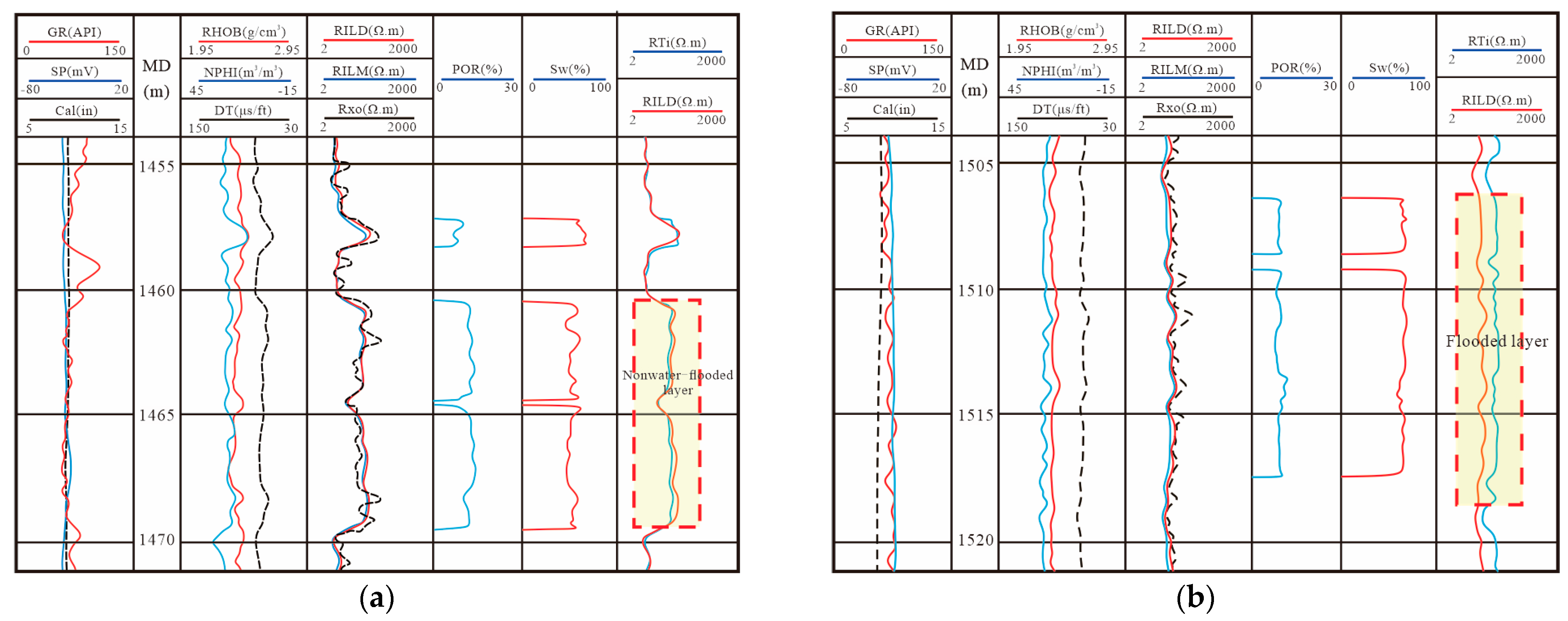 Processes 12 02467 g008 Processes 12 02467 g008