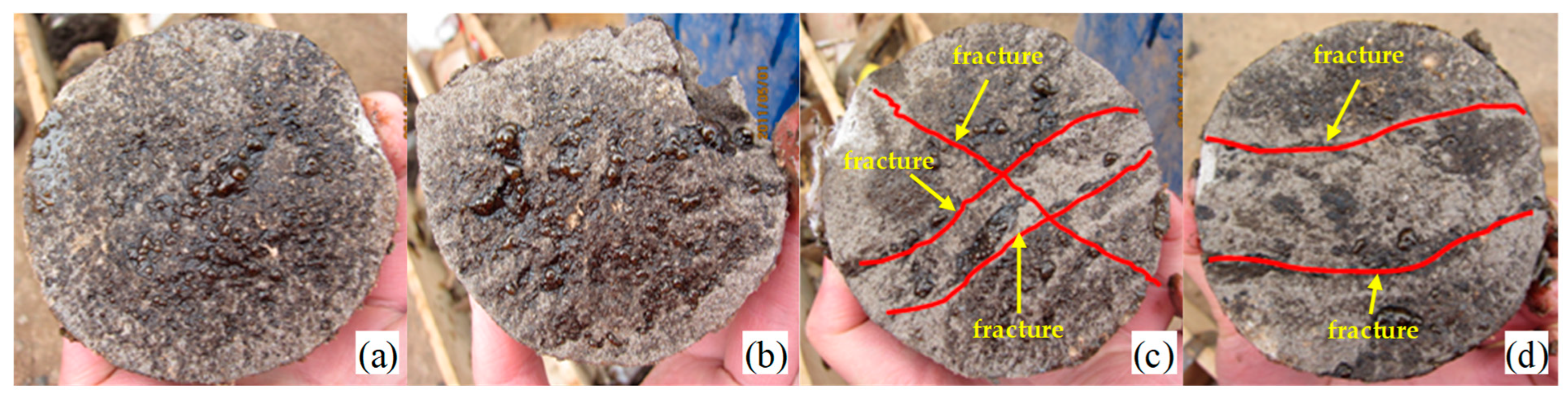 Processes 12 02467 g012 Processes 12 02467 g012