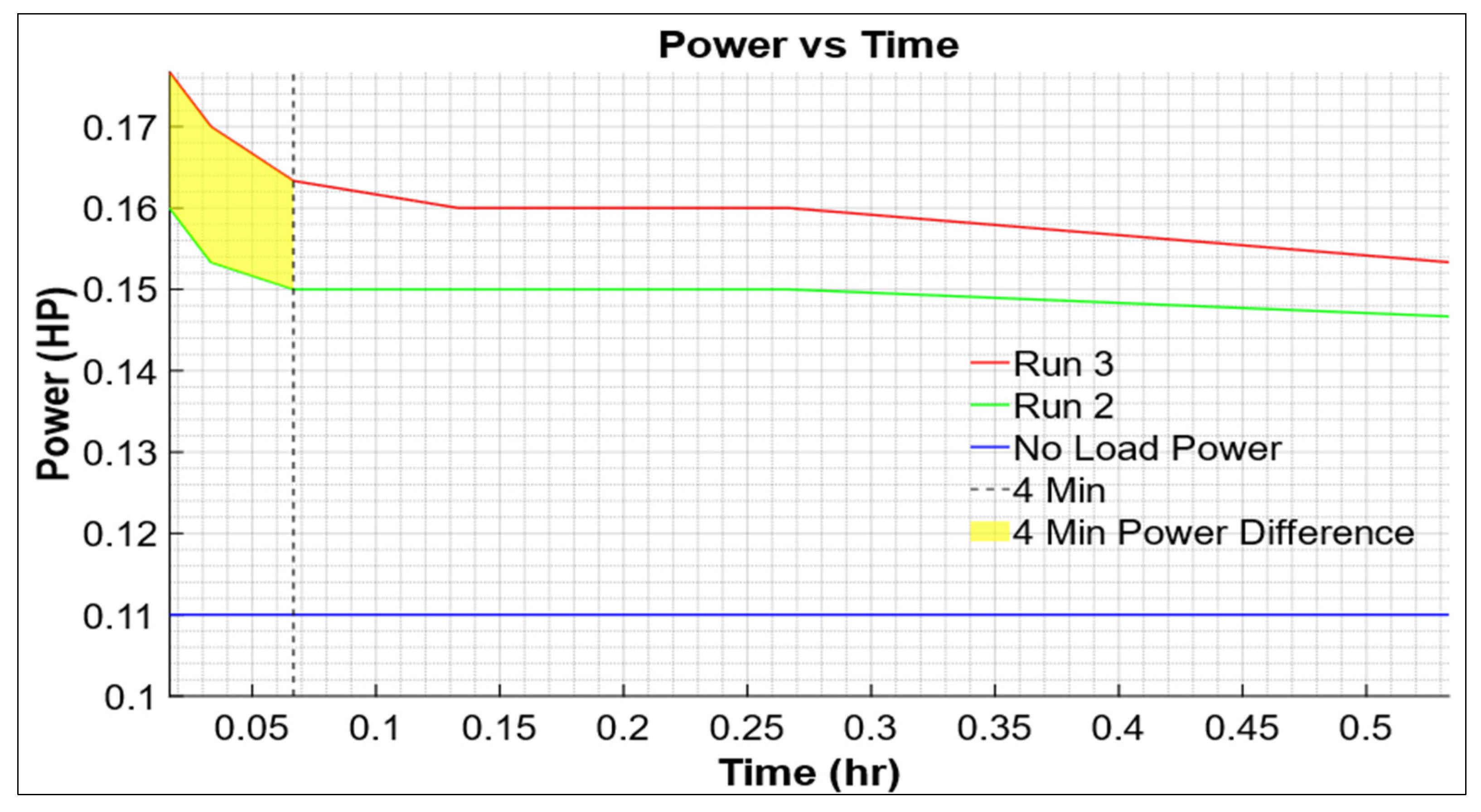 Processes 12 02468 g005