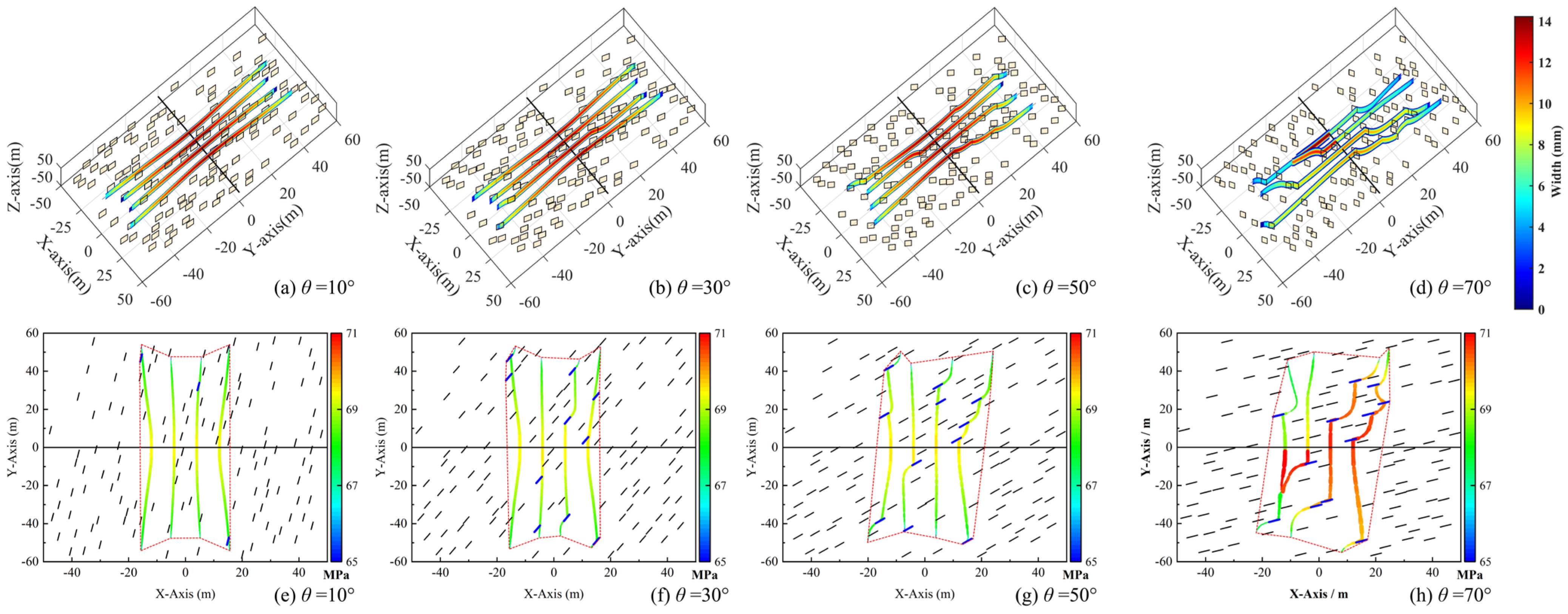 Processes 12 02469 g002