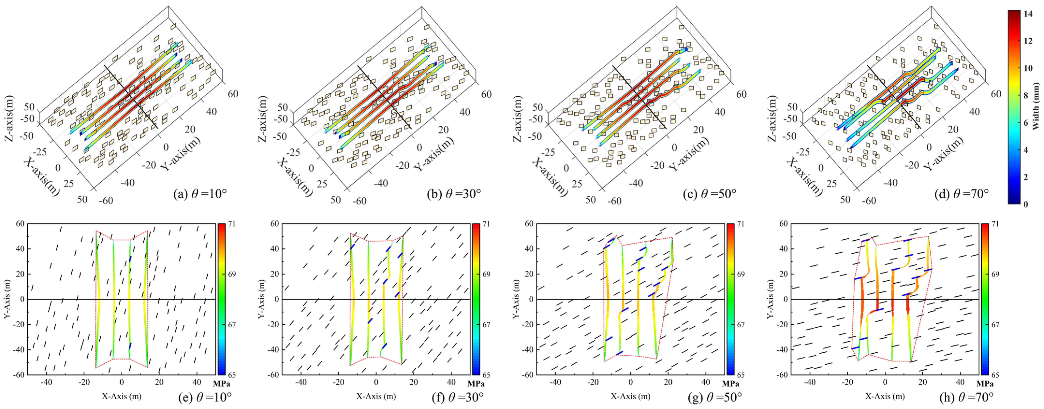 Processes 12 02469 g004