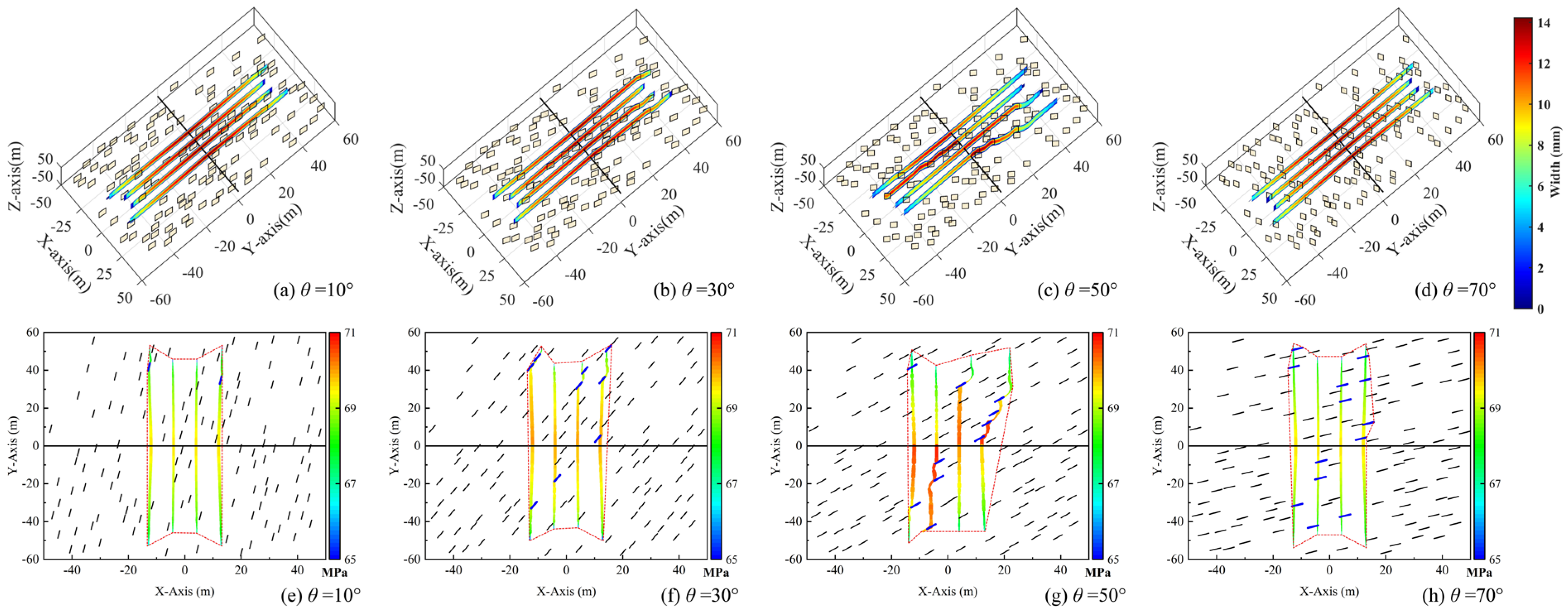 Processes 12 02469 g006