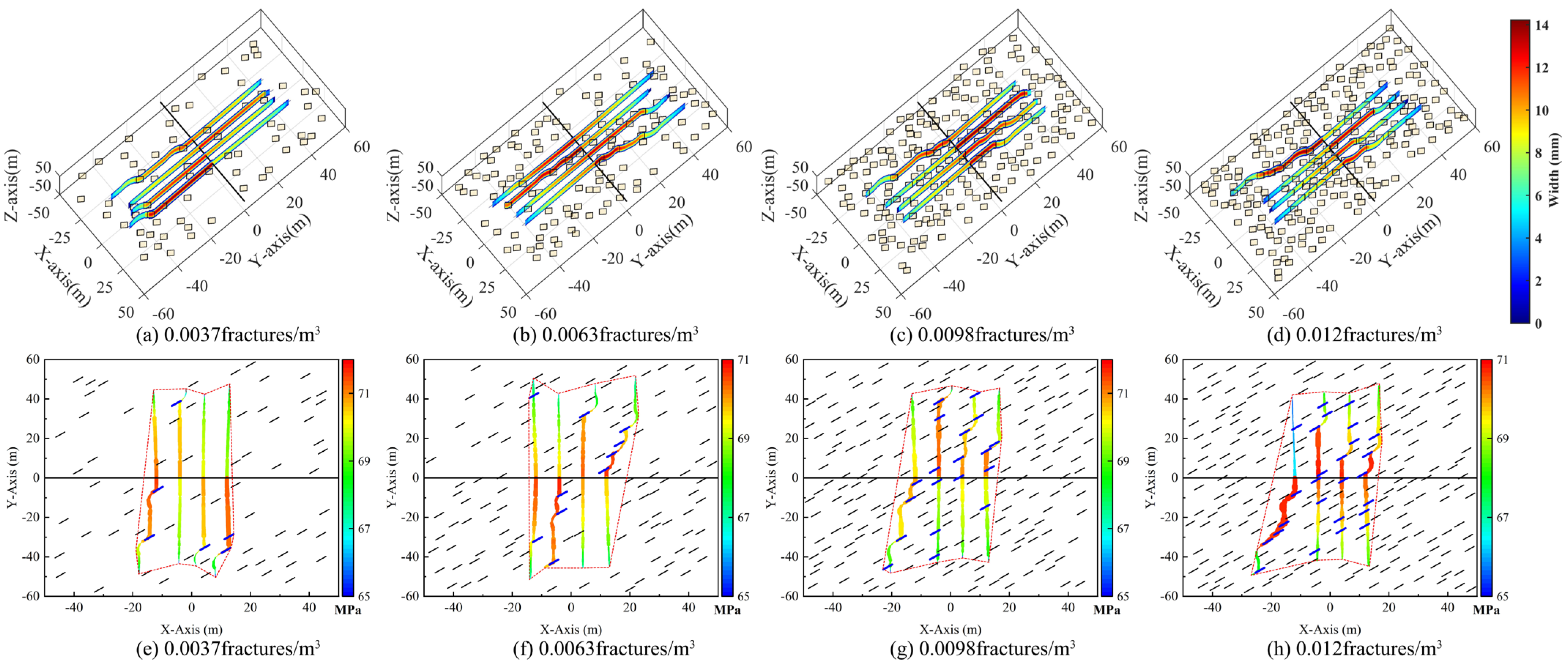 Processes 12 02469 g011