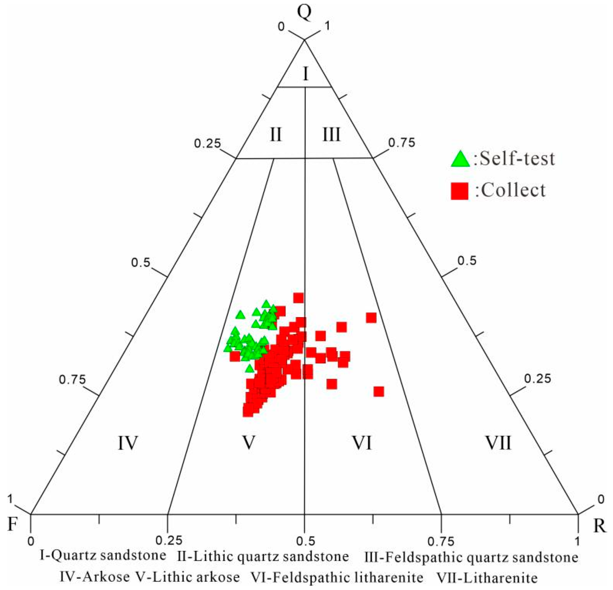 Processes 12 02470 g005