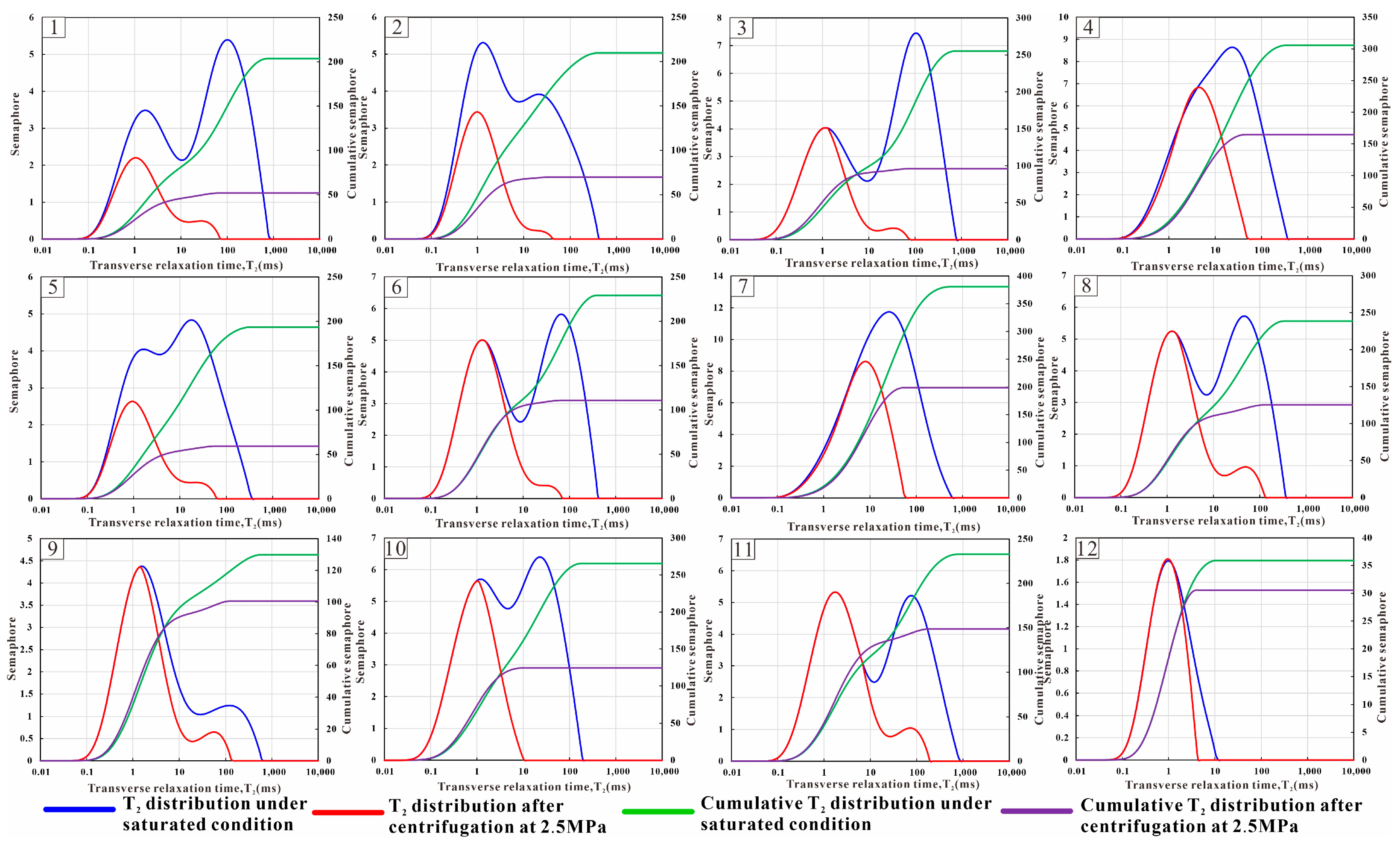 Processes 12 02470 g009