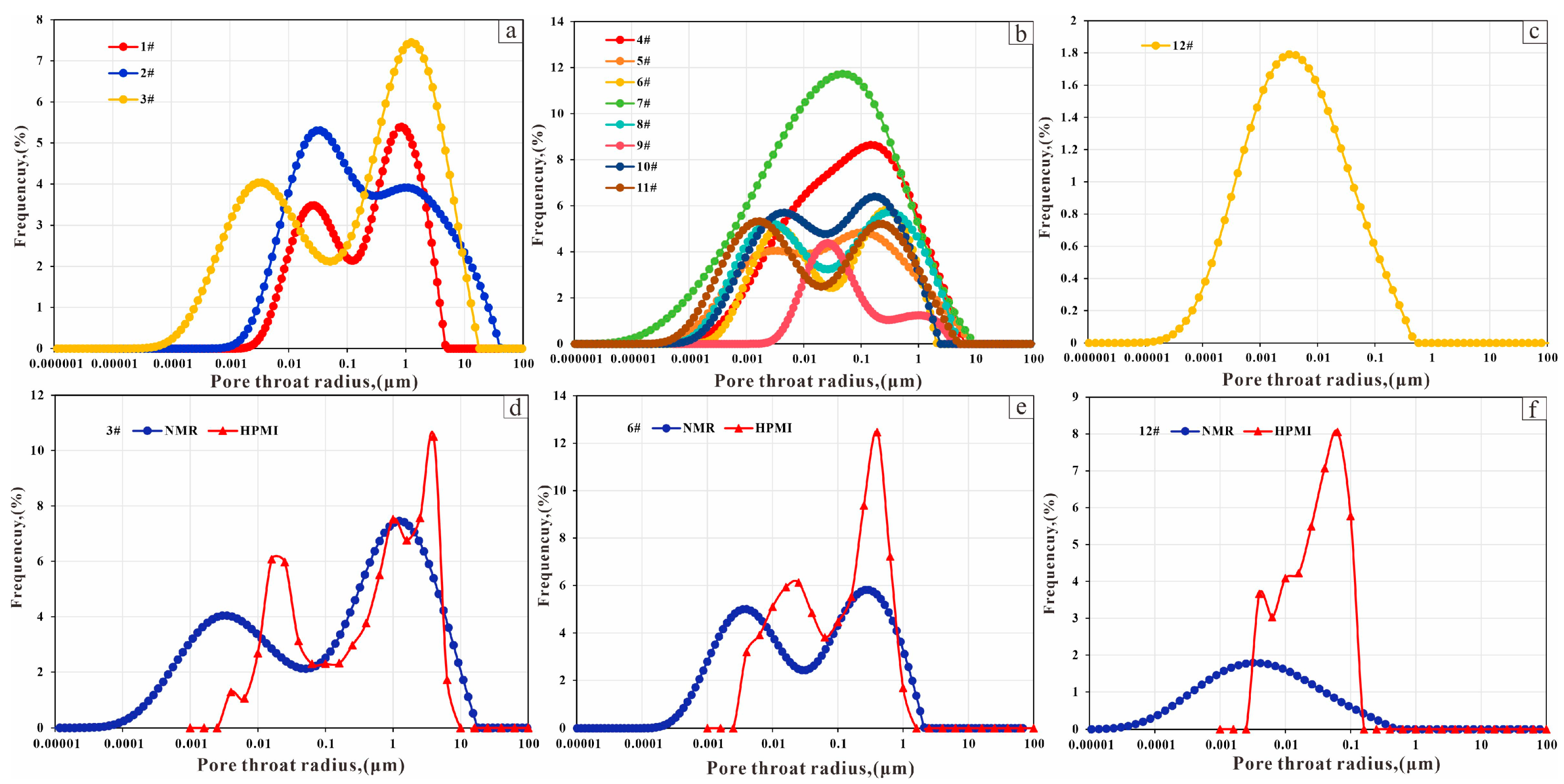 Processes 12 02470 g010