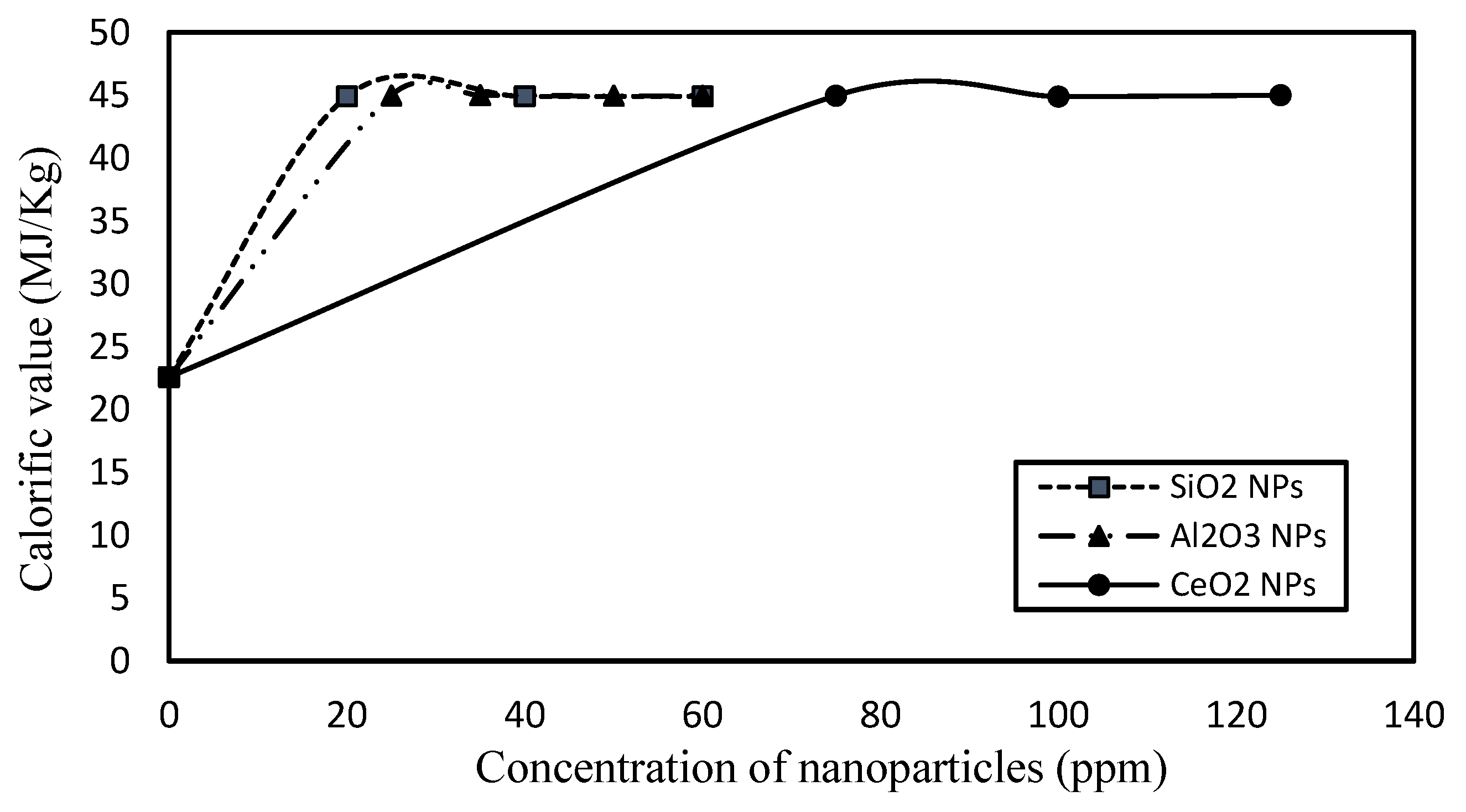 Processes 12 02471 g008