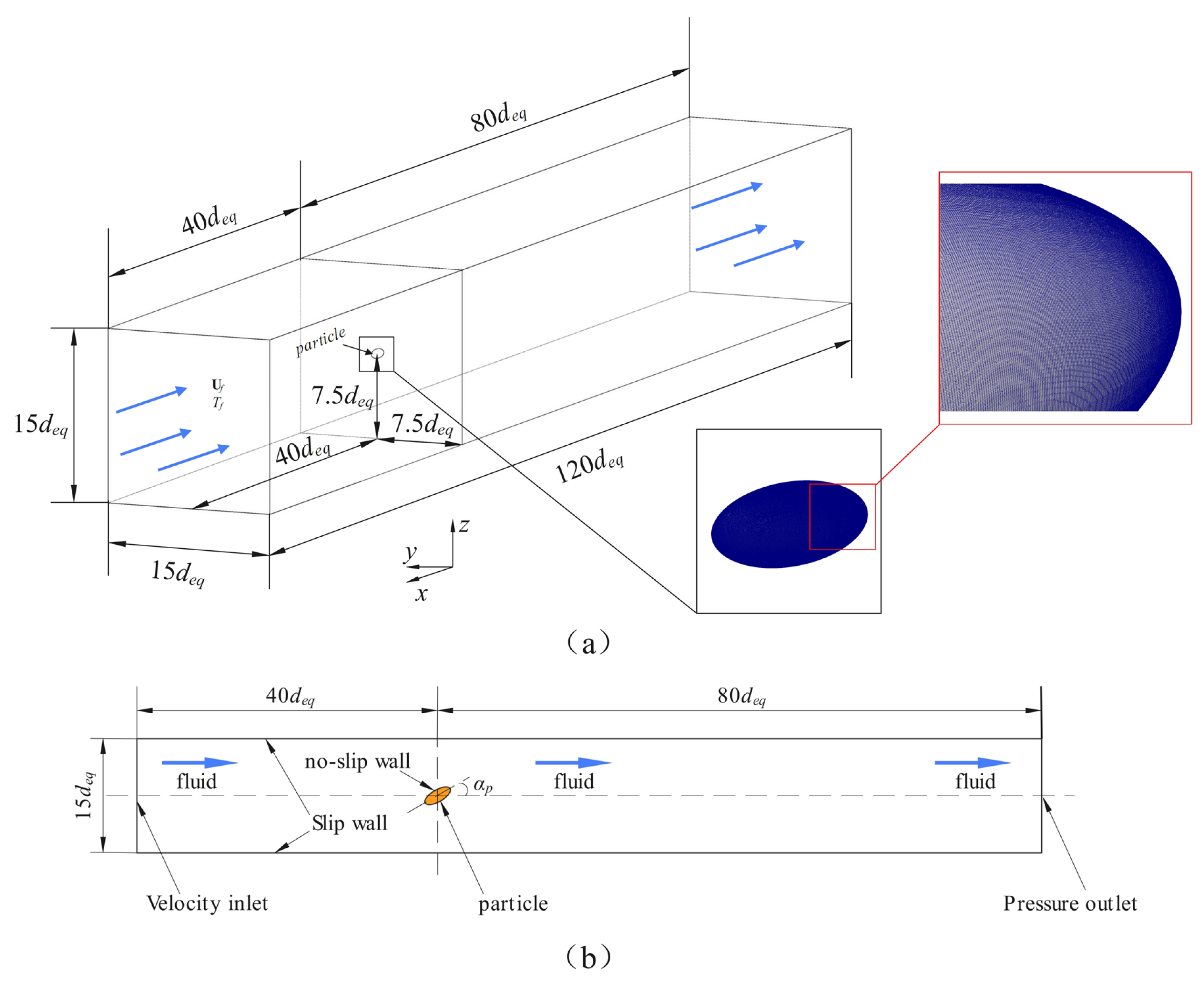 Processes 12 02473 g002