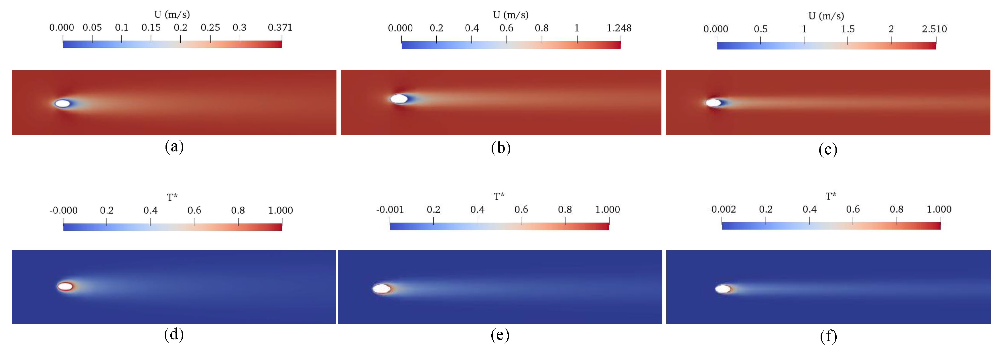 Processes 12 02473 g006
