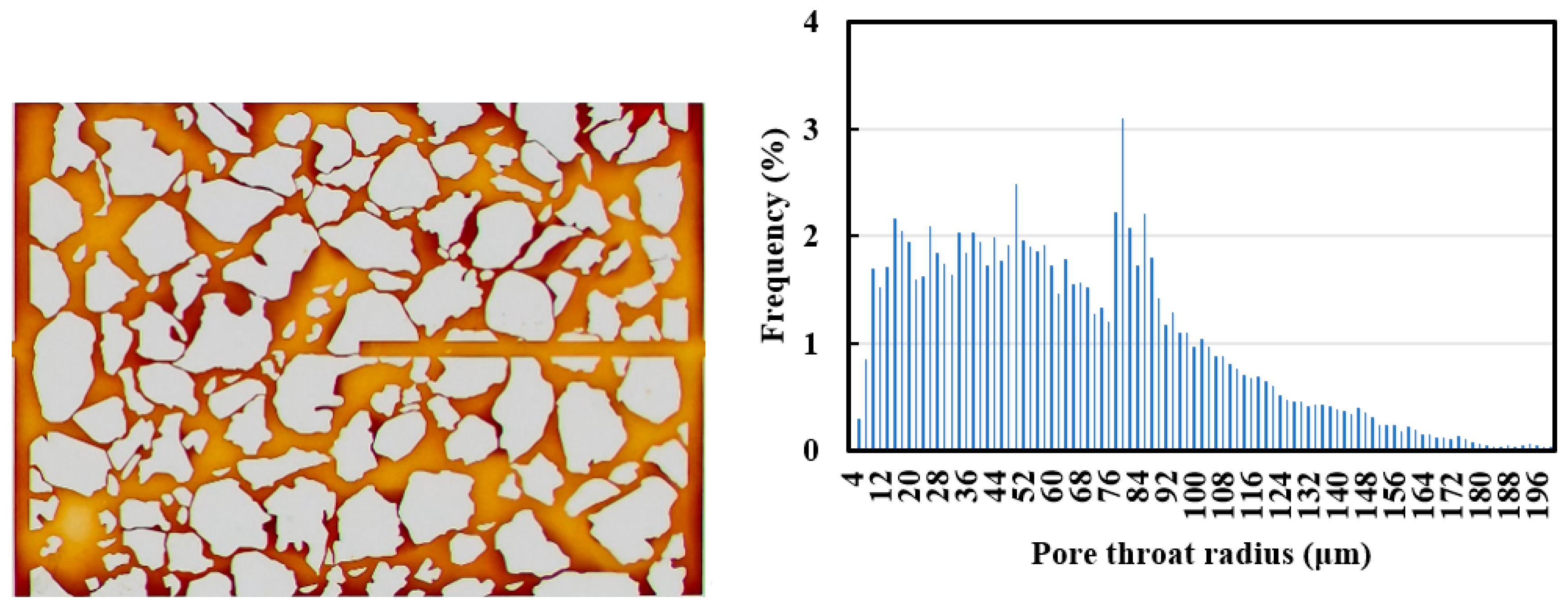 Processes 12 02475 g002