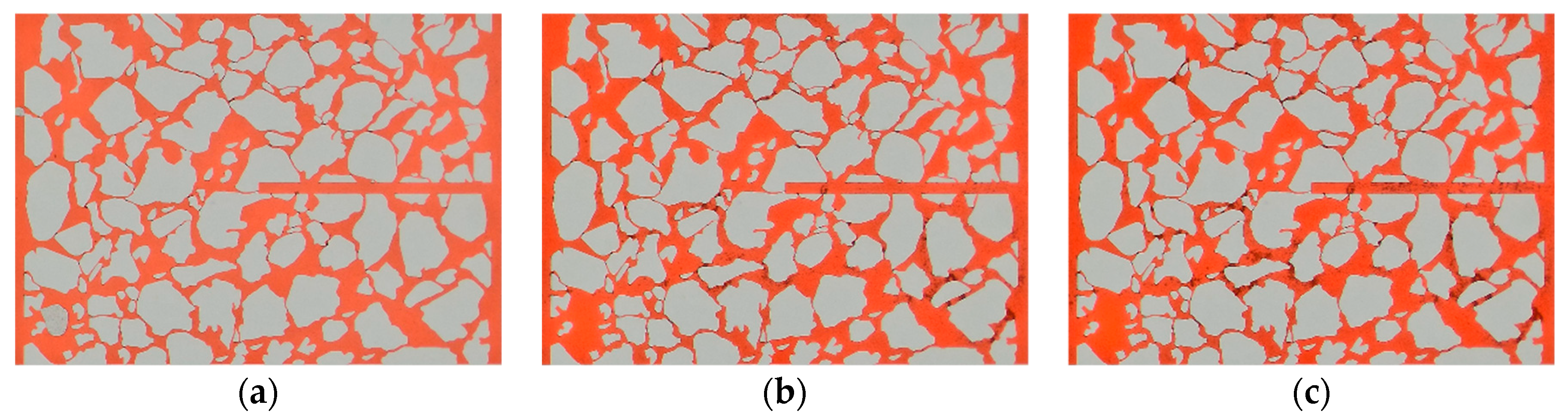 Processes 12 02475 g009