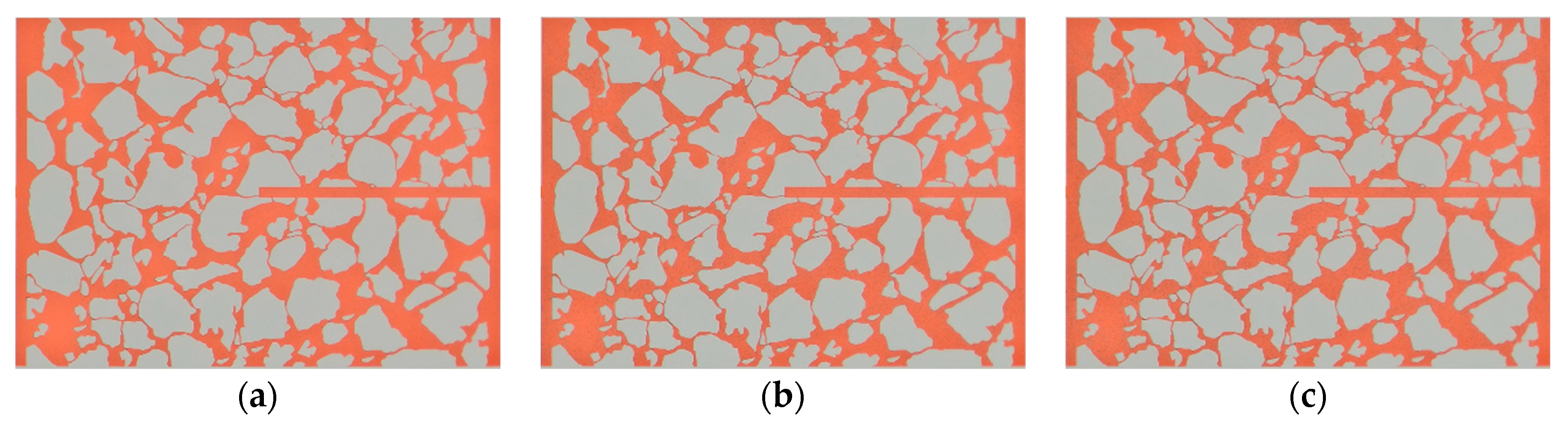 Processes 12 02475 g011