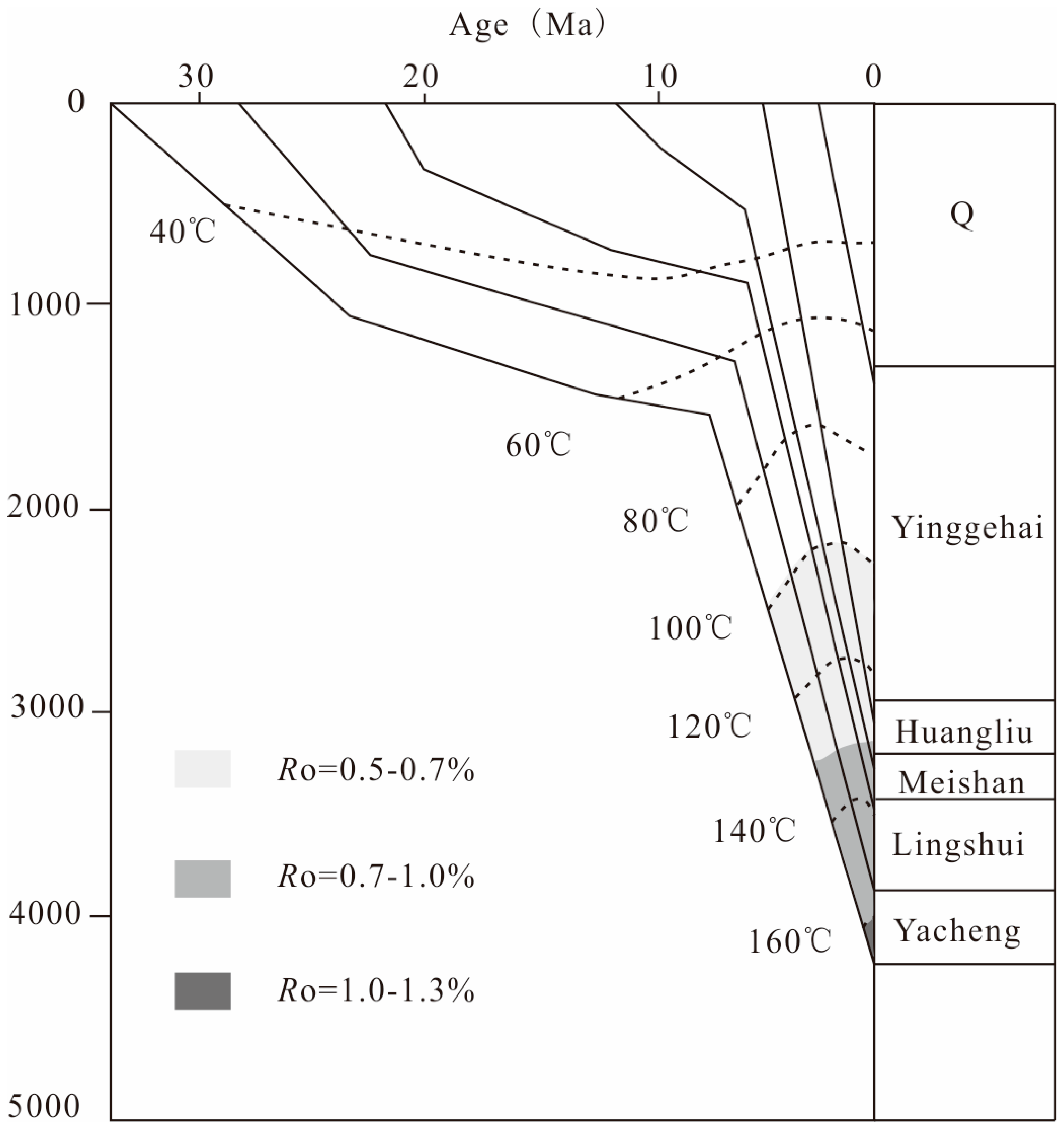 Processes 12 02476 g011