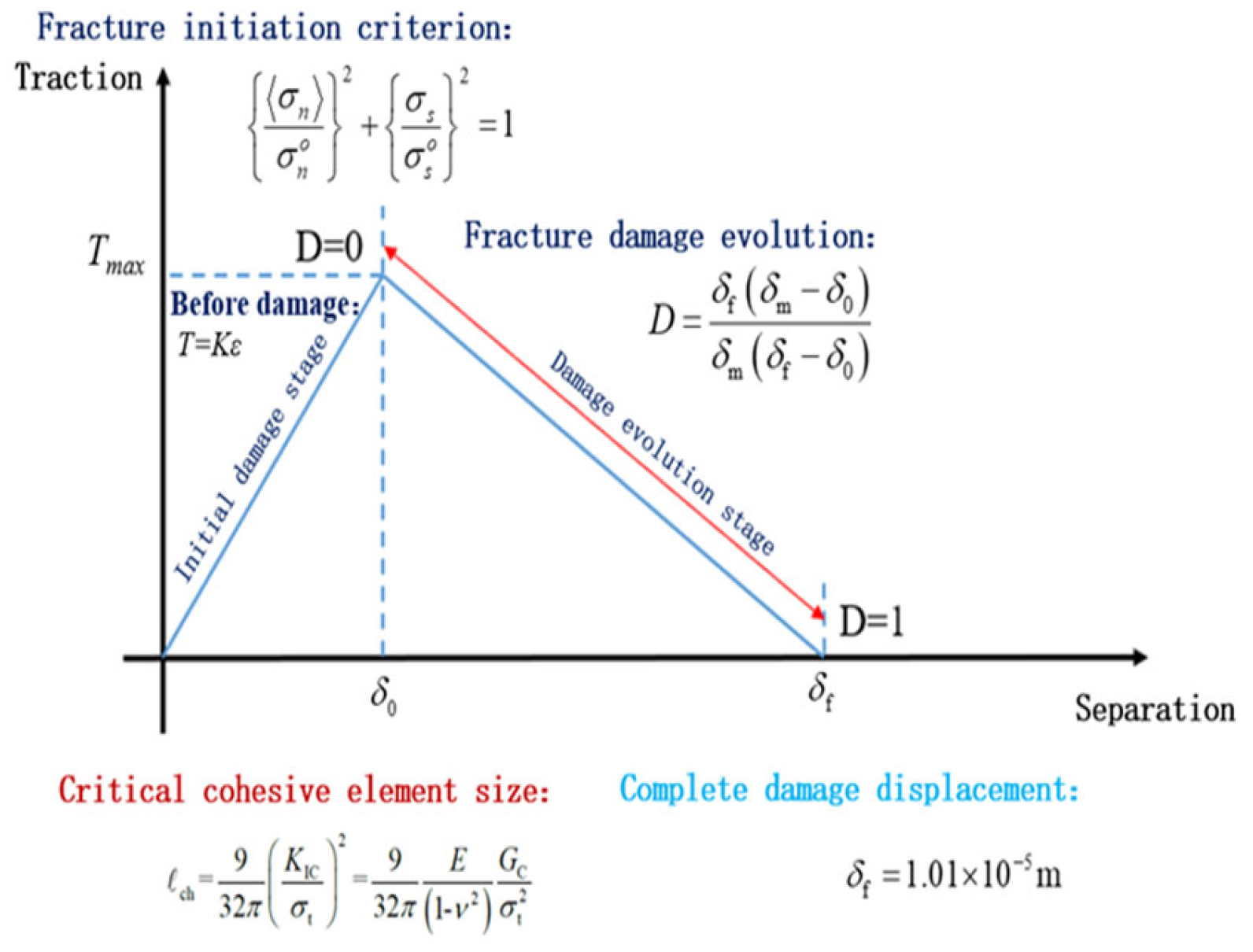 Processes 12 02477 g004