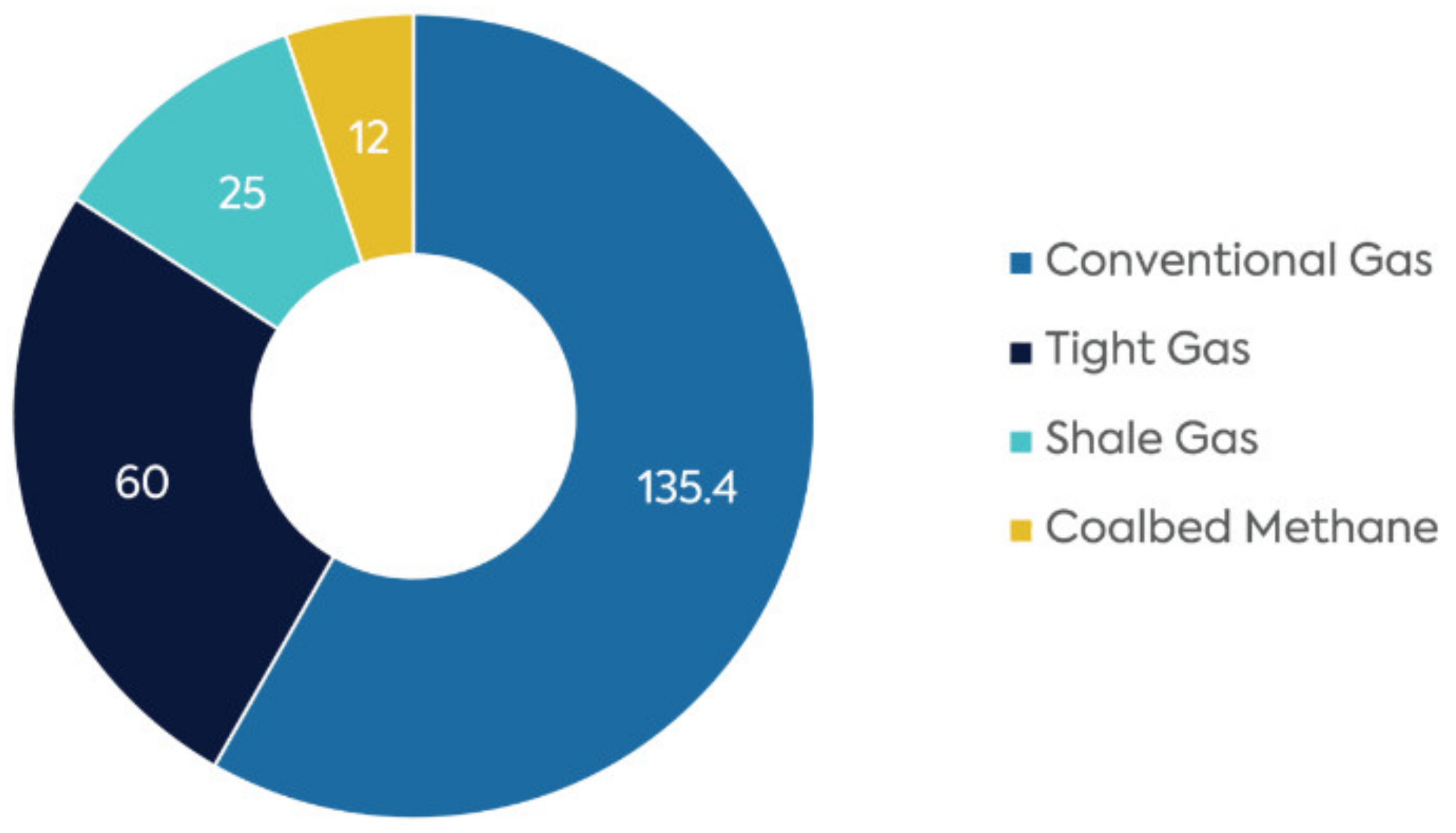 Processes 12 02482 g001