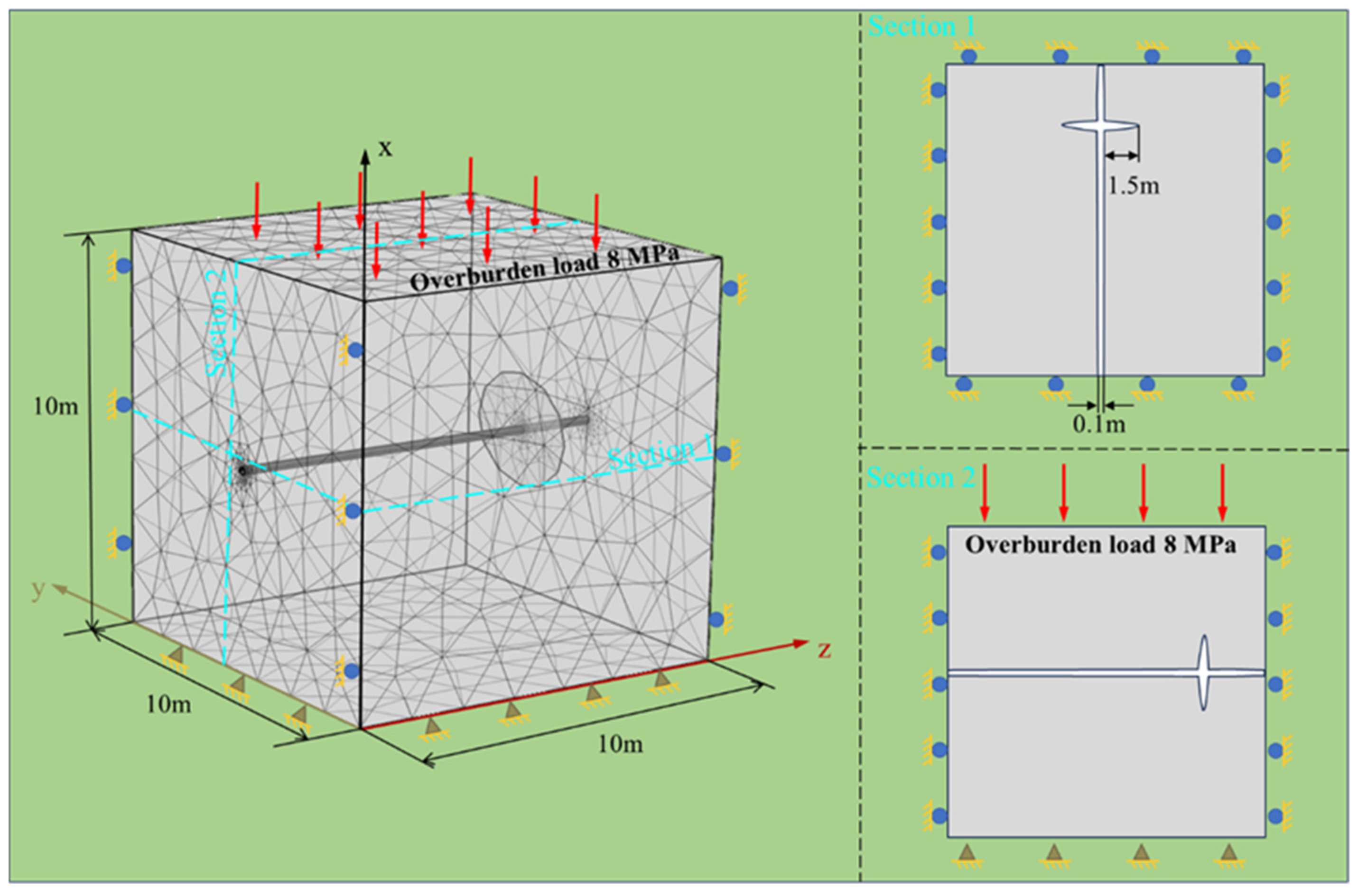 Processes 12 02482 g004
