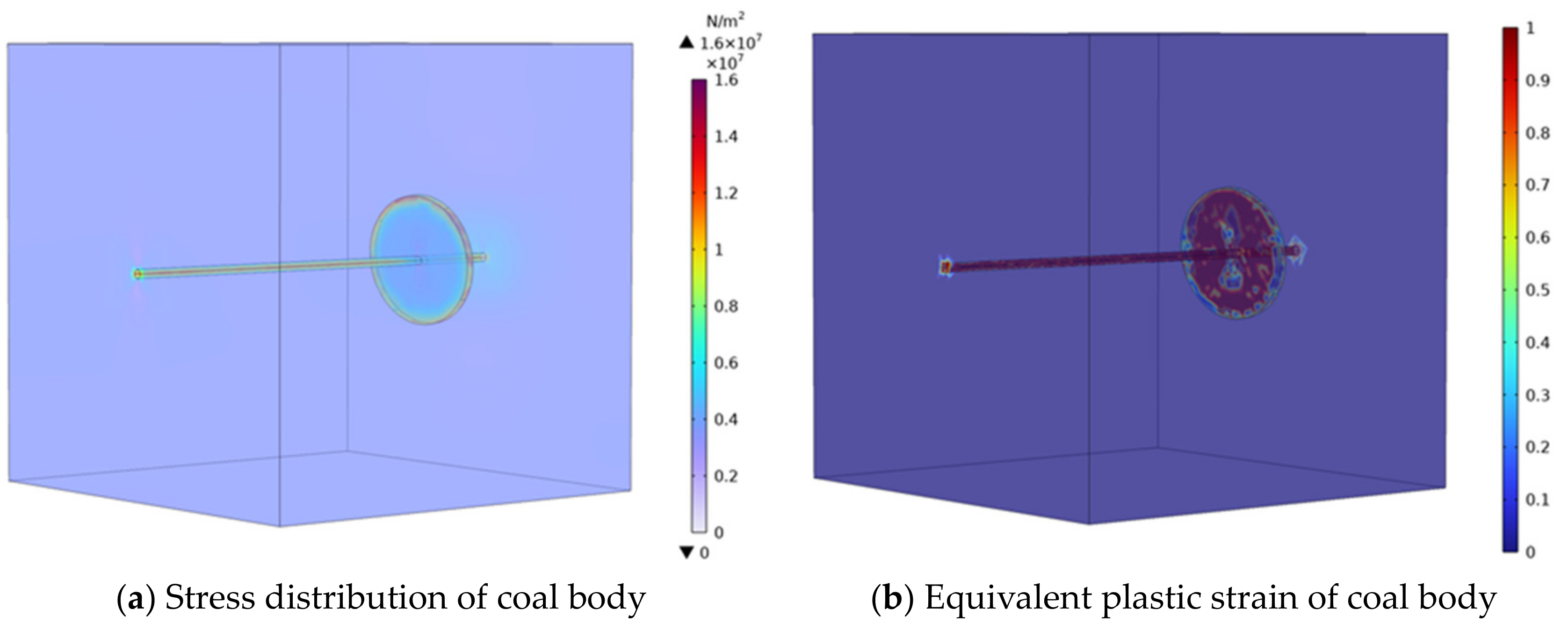 Processes 12 02482 g005