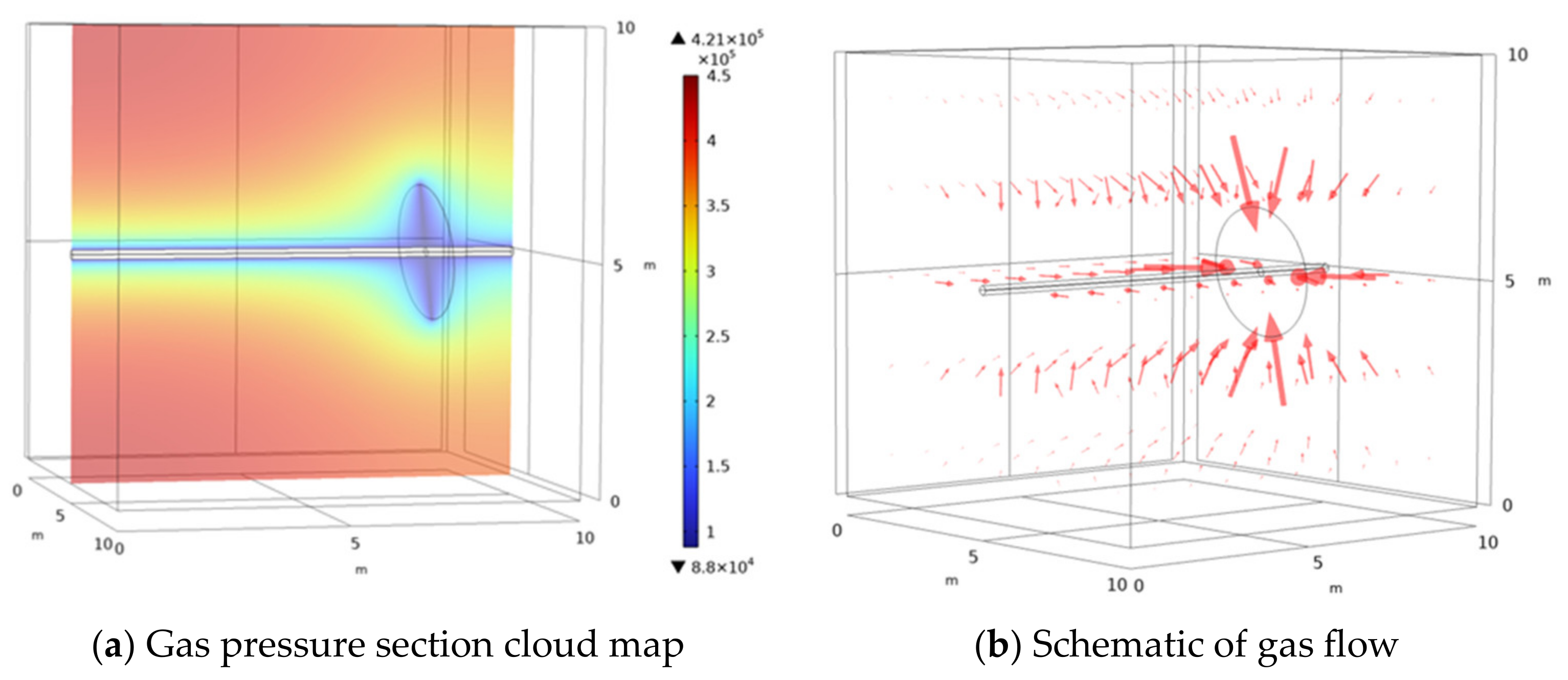 Processes 12 02482 g007