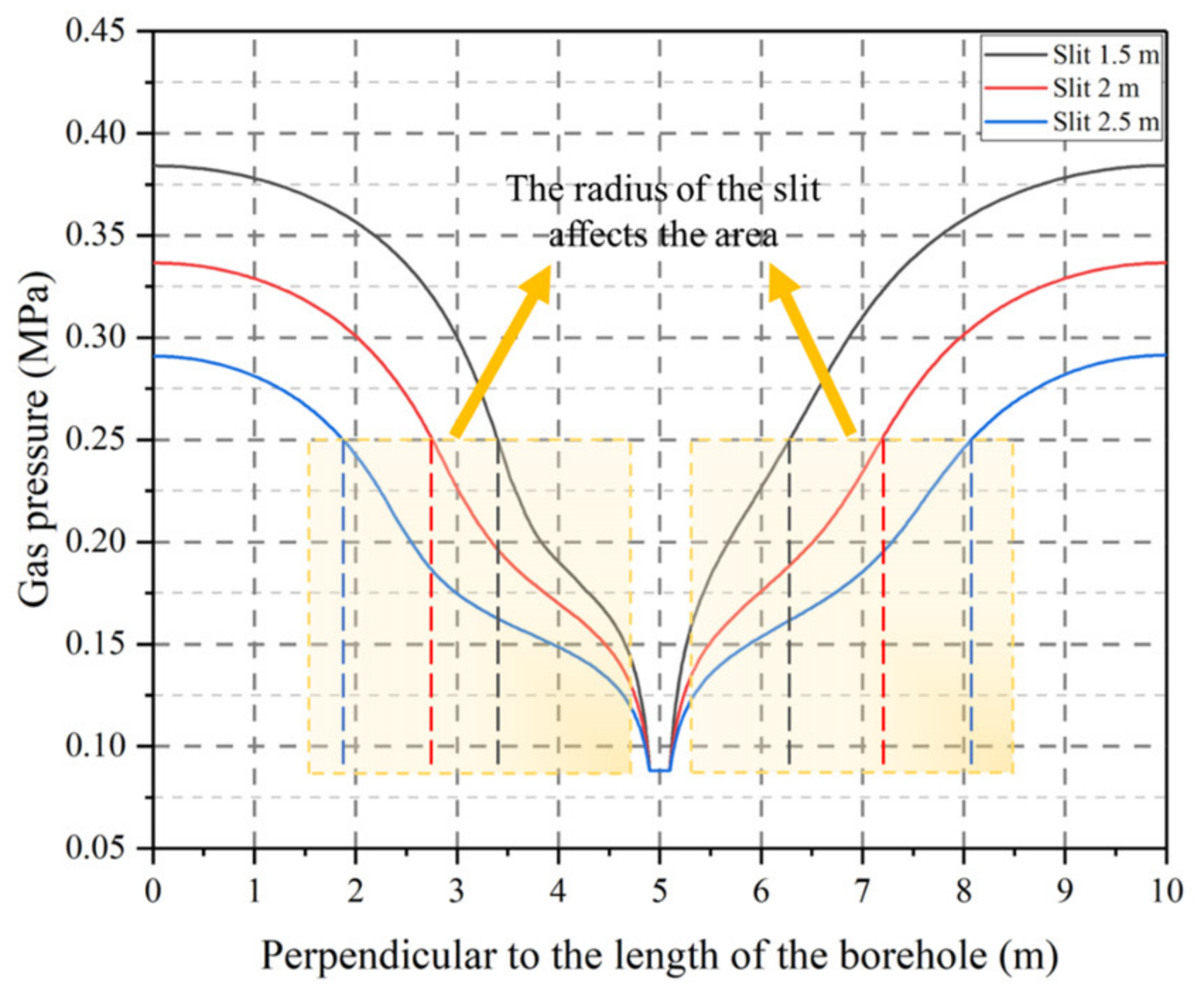 Processes 12 02482 g012