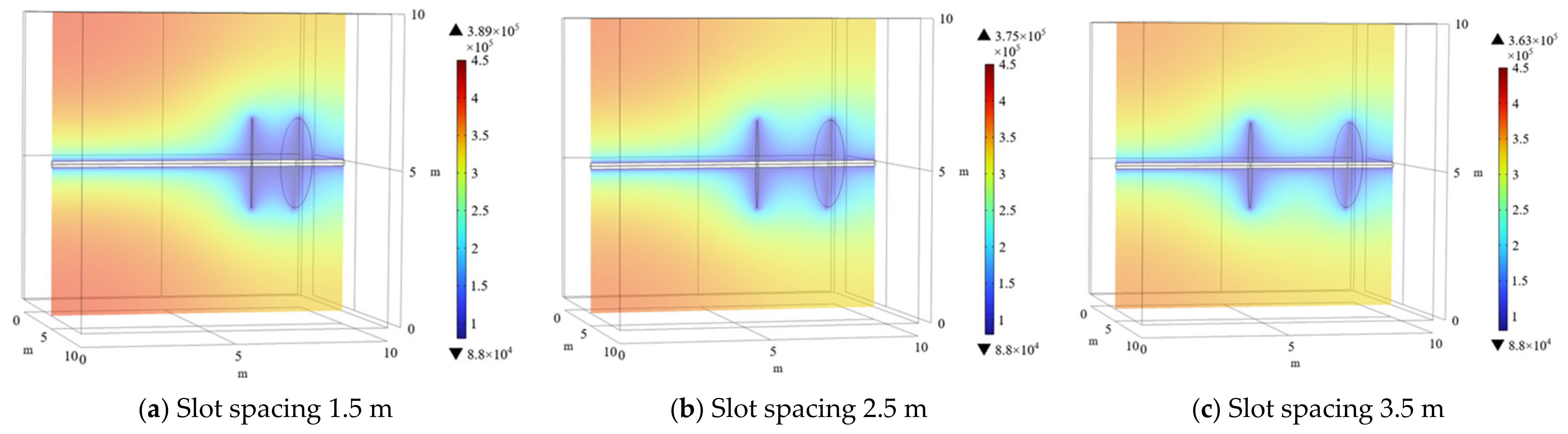 Processes 12 02482 g013