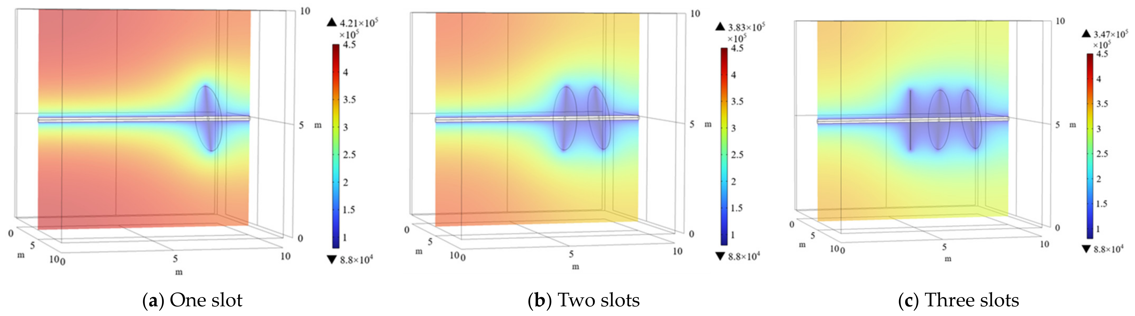 Processes 12 02482 g015