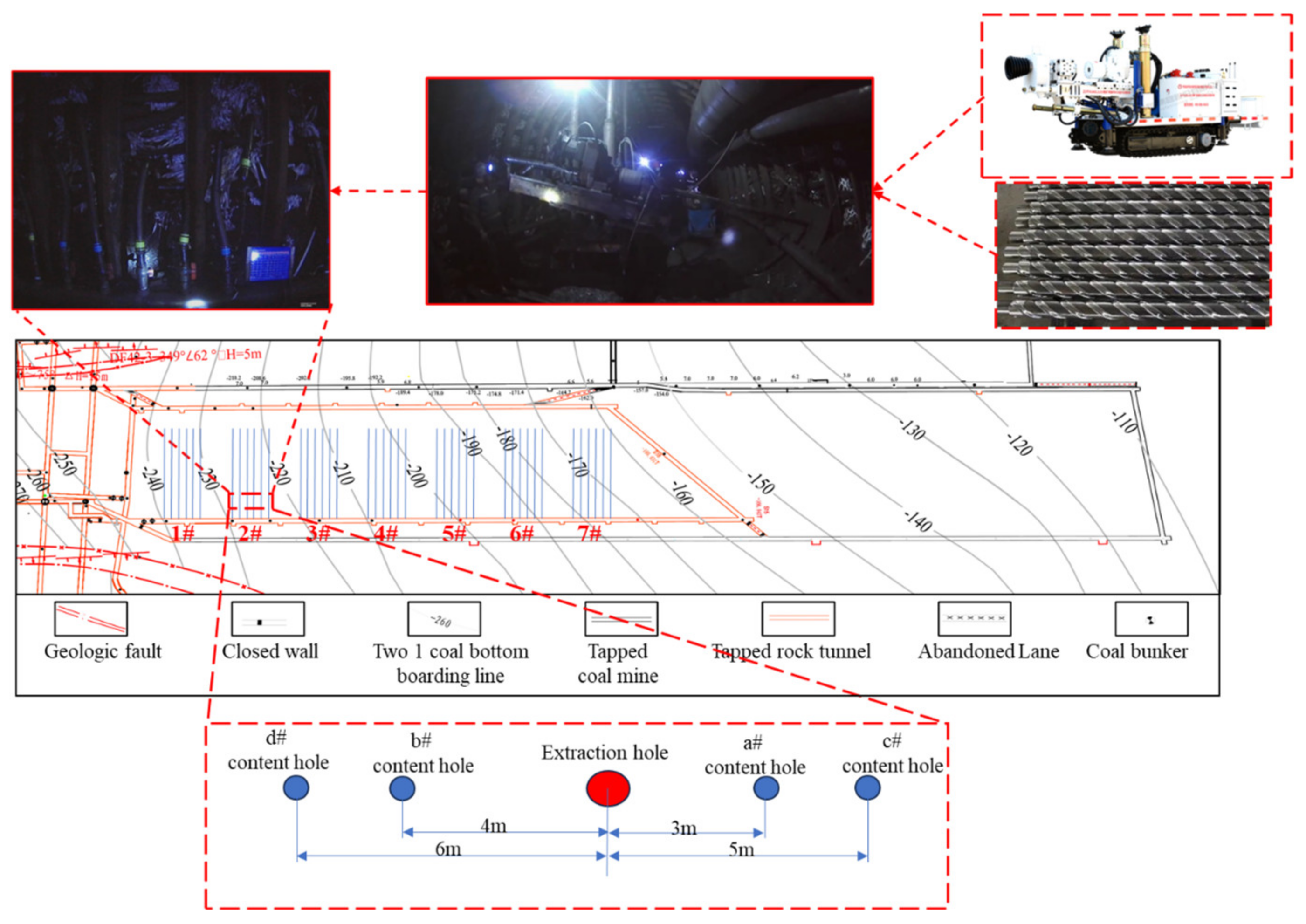 Processes 12 02482 g018