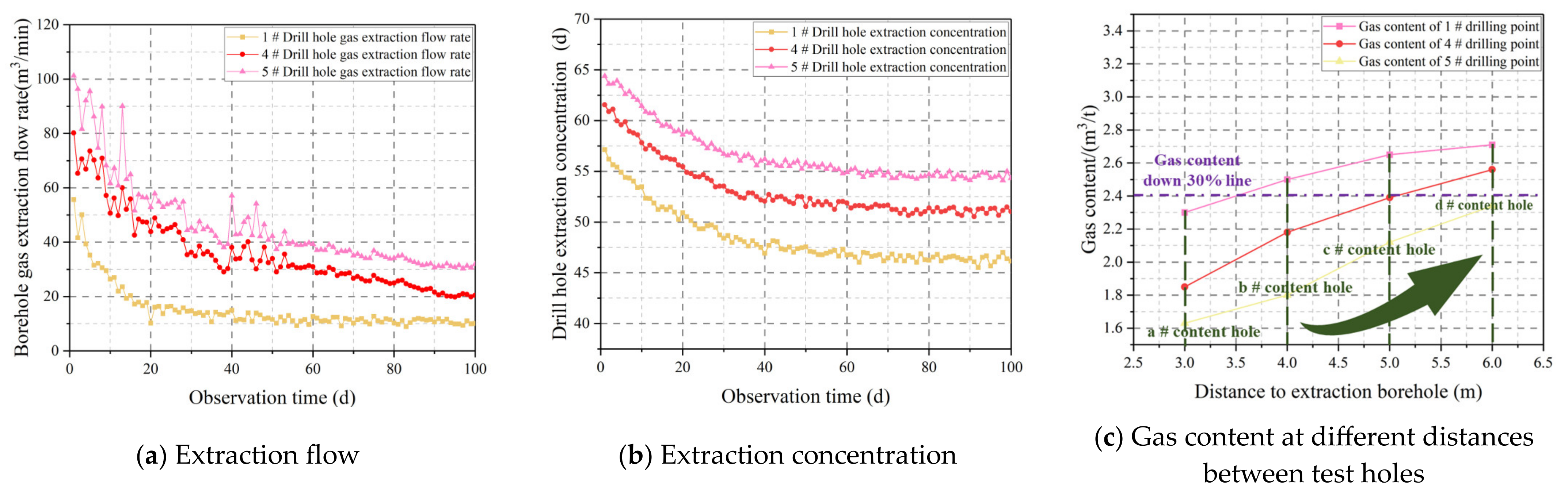 Processes 12 02482 g020
