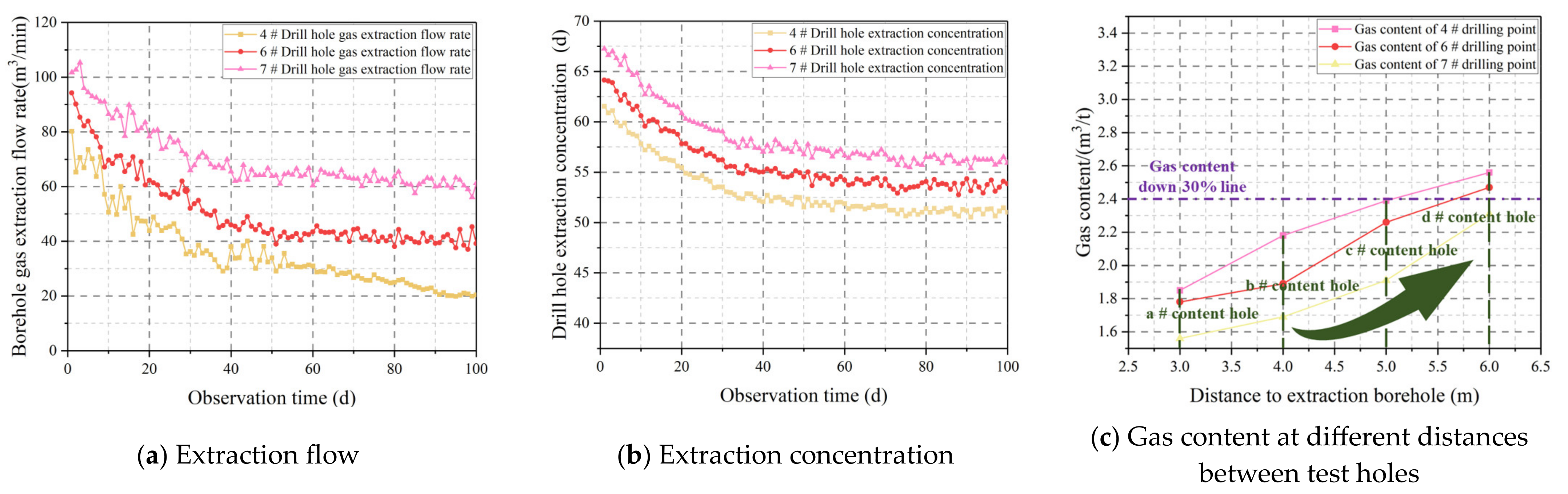 Processes 12 02482 g021