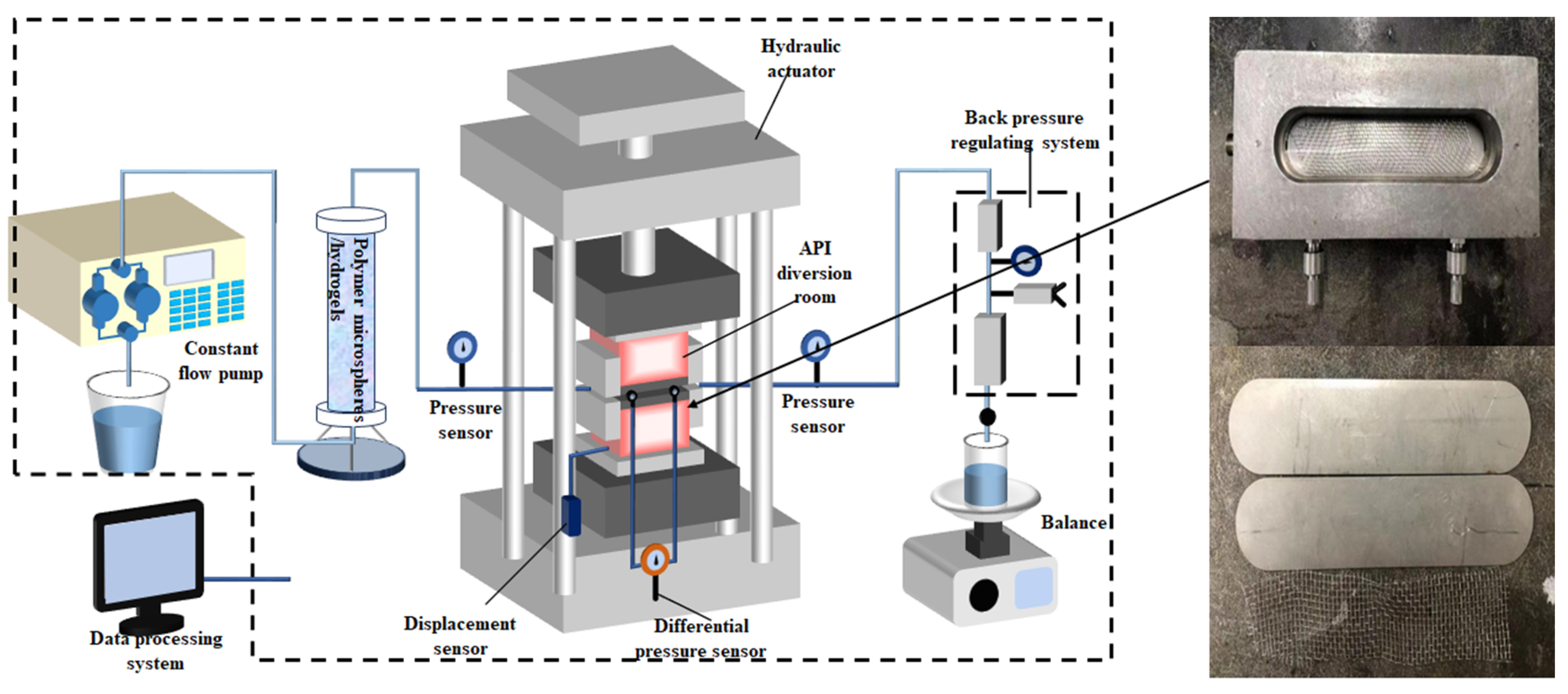 Processes 12 02483 g001